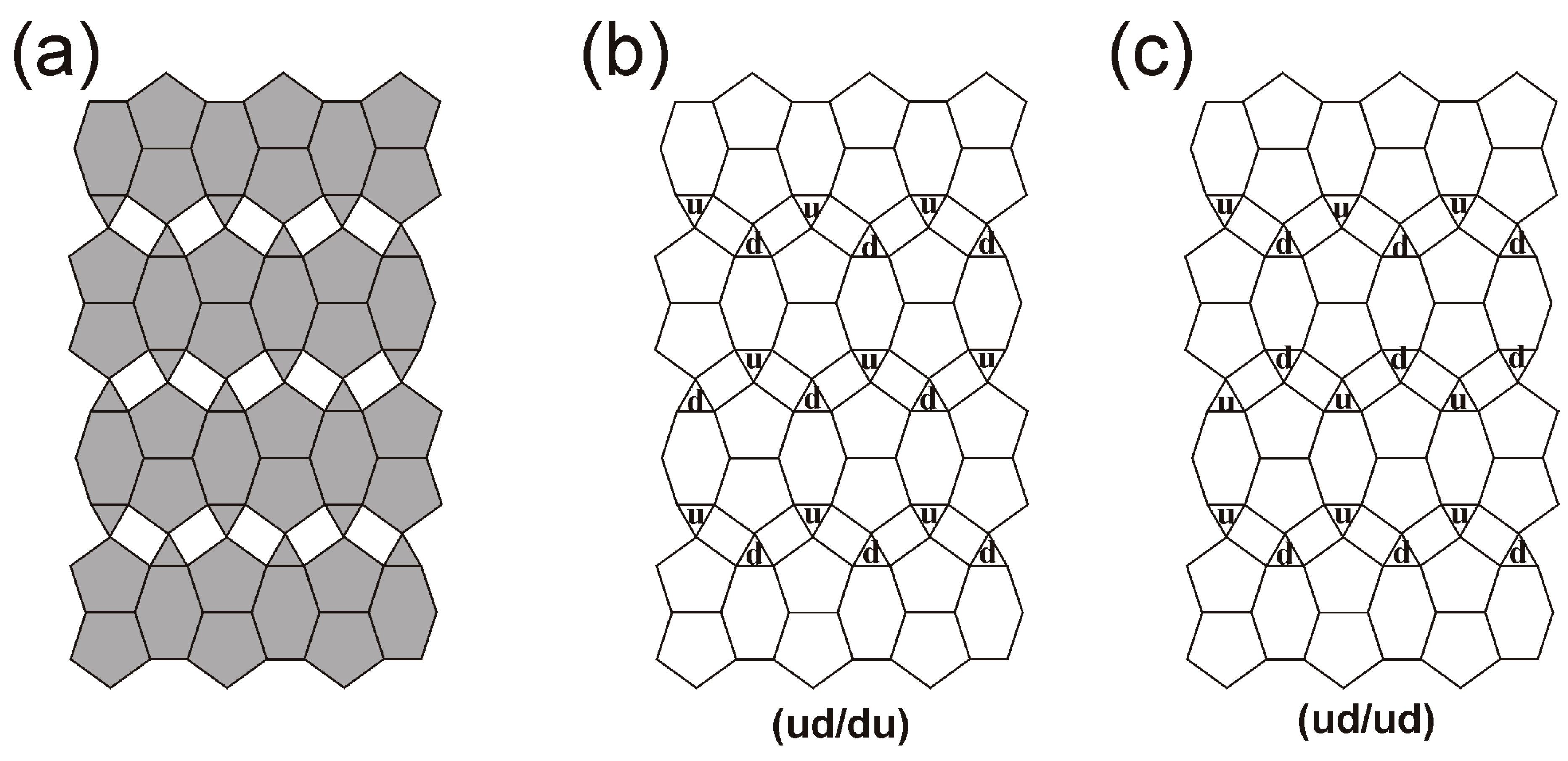 Minerals 09 00455 g007 Minerals 09 00455 g007