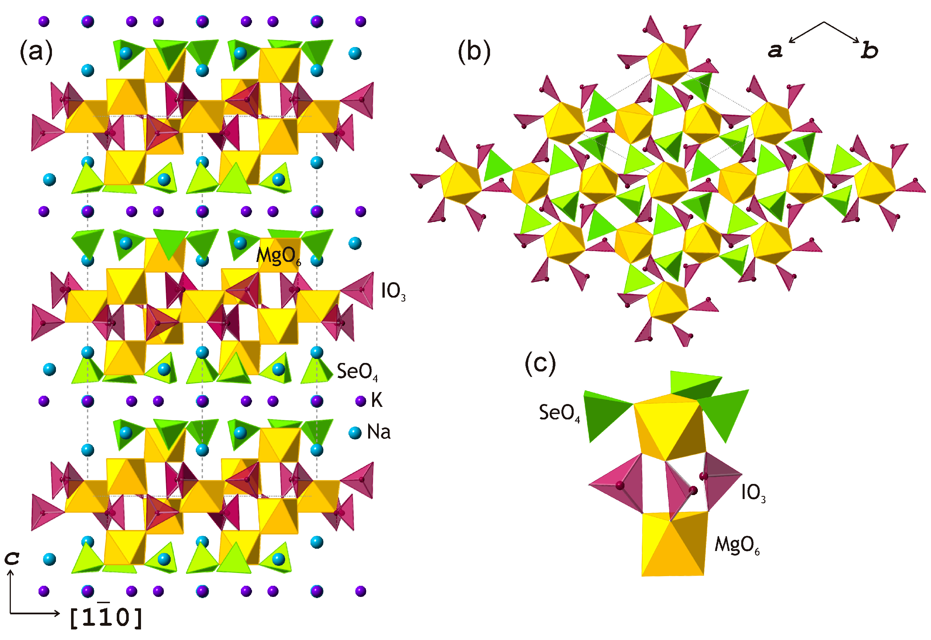 Minerals 09 00455 g010 Minerals 09 00455 g010