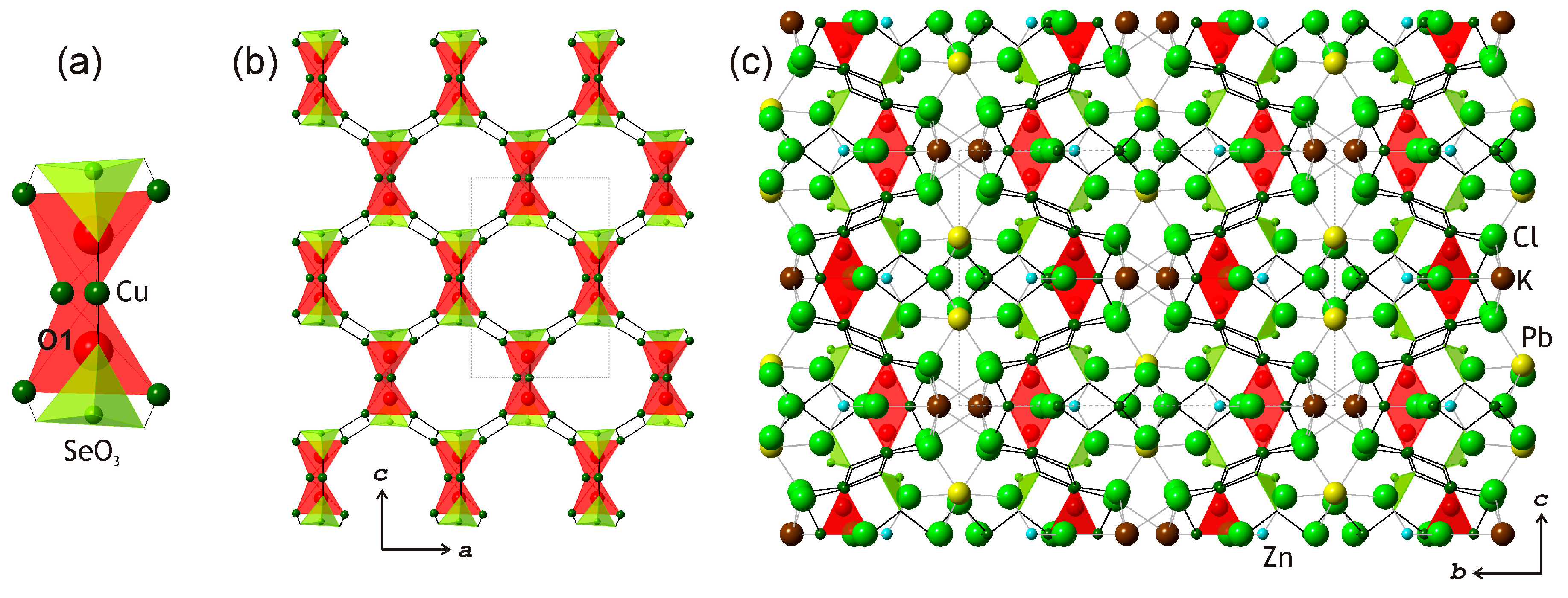 Minerals 09 00455 g011 Minerals 09 00455 g011