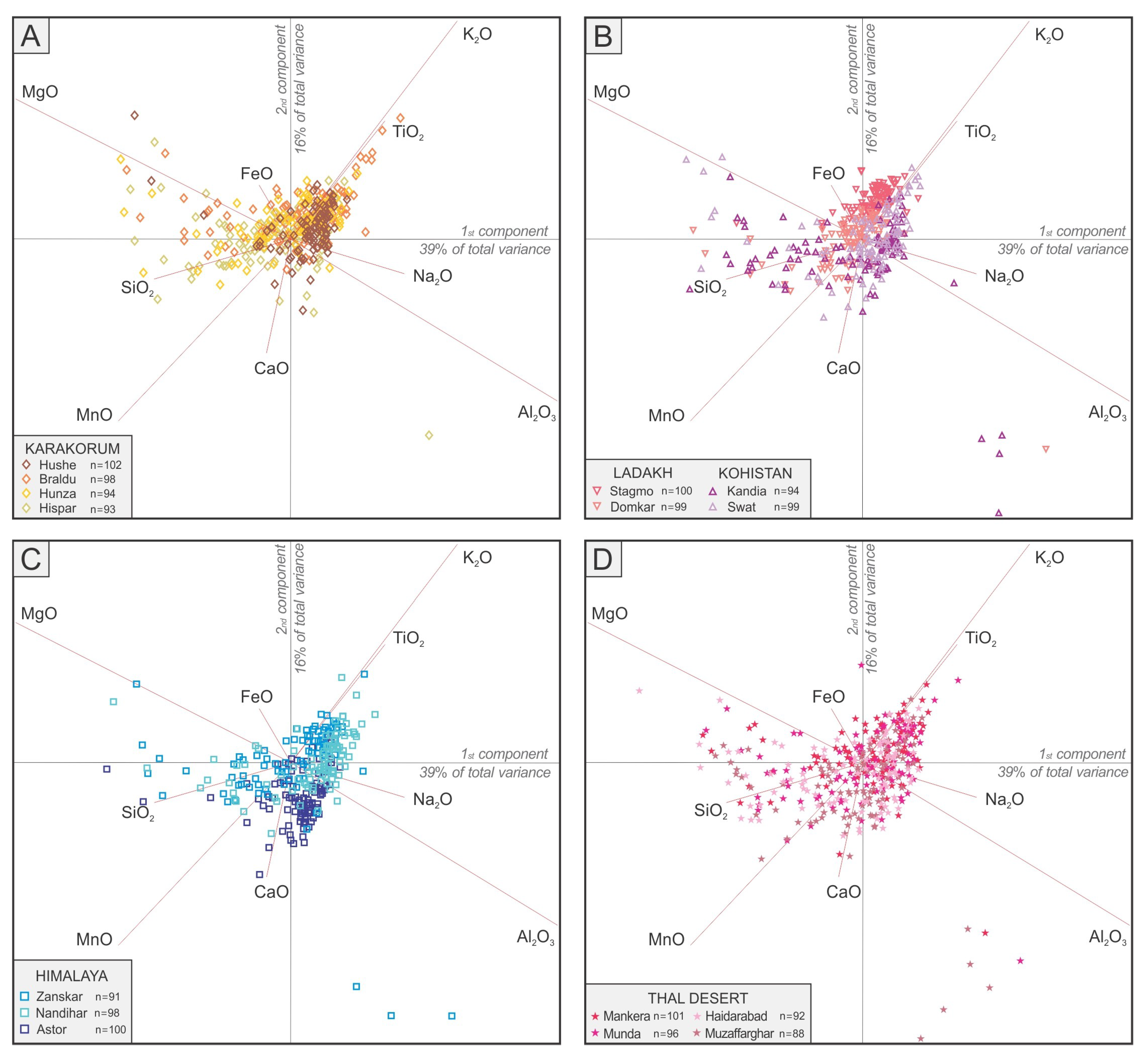Minerals 09 00457 g003