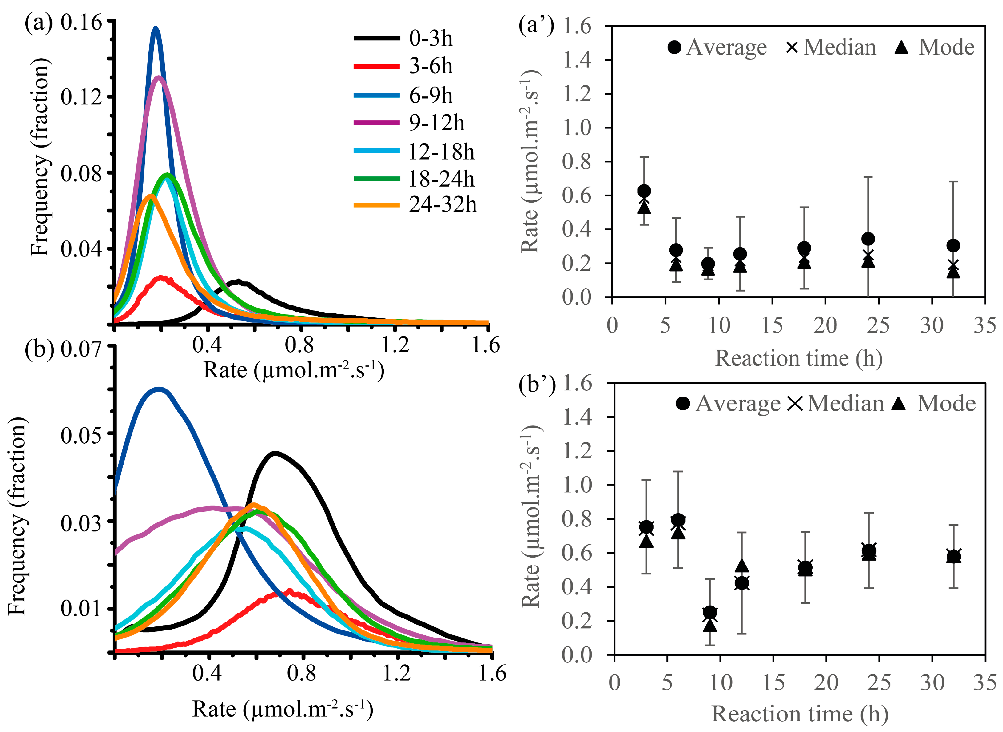 Minerals 09 00458 g005