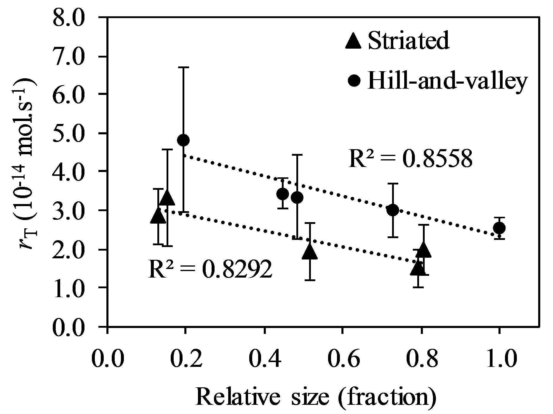 Minerals 09 00458 g009