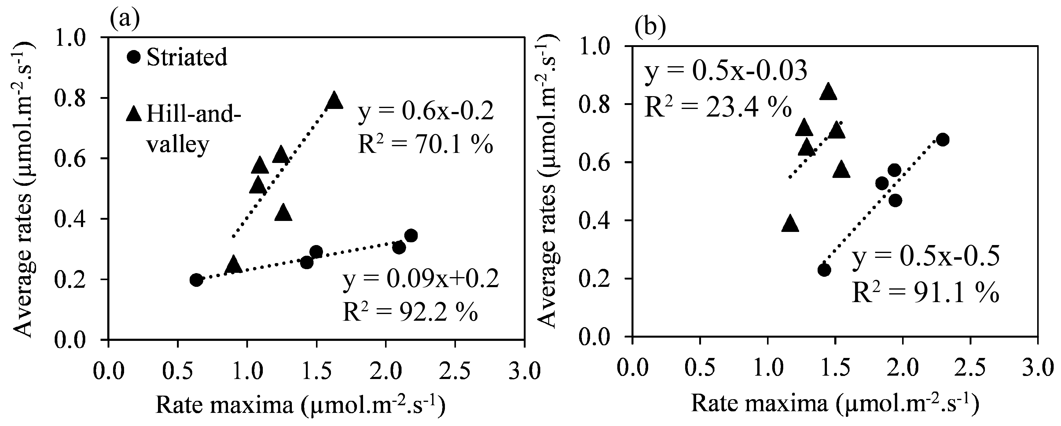 Minerals 09 00458 g010