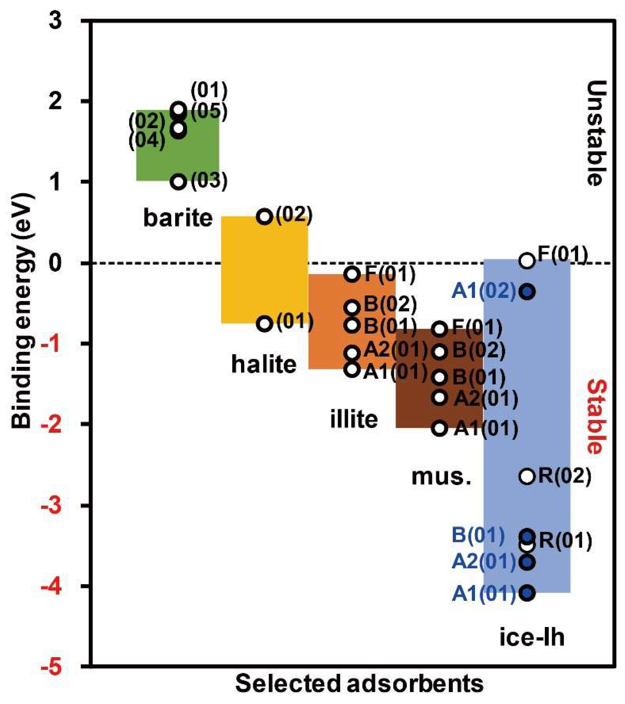 Minerals 09 00459 g004