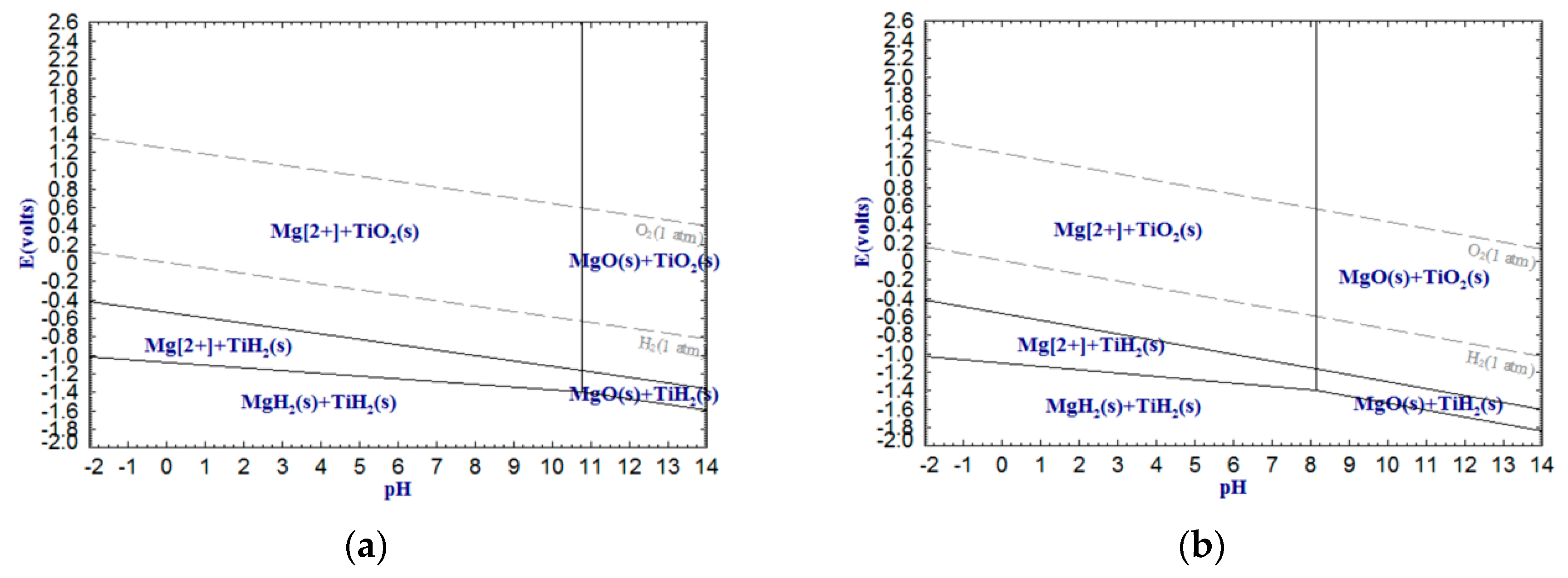 Minerals 09 00460 g004 550