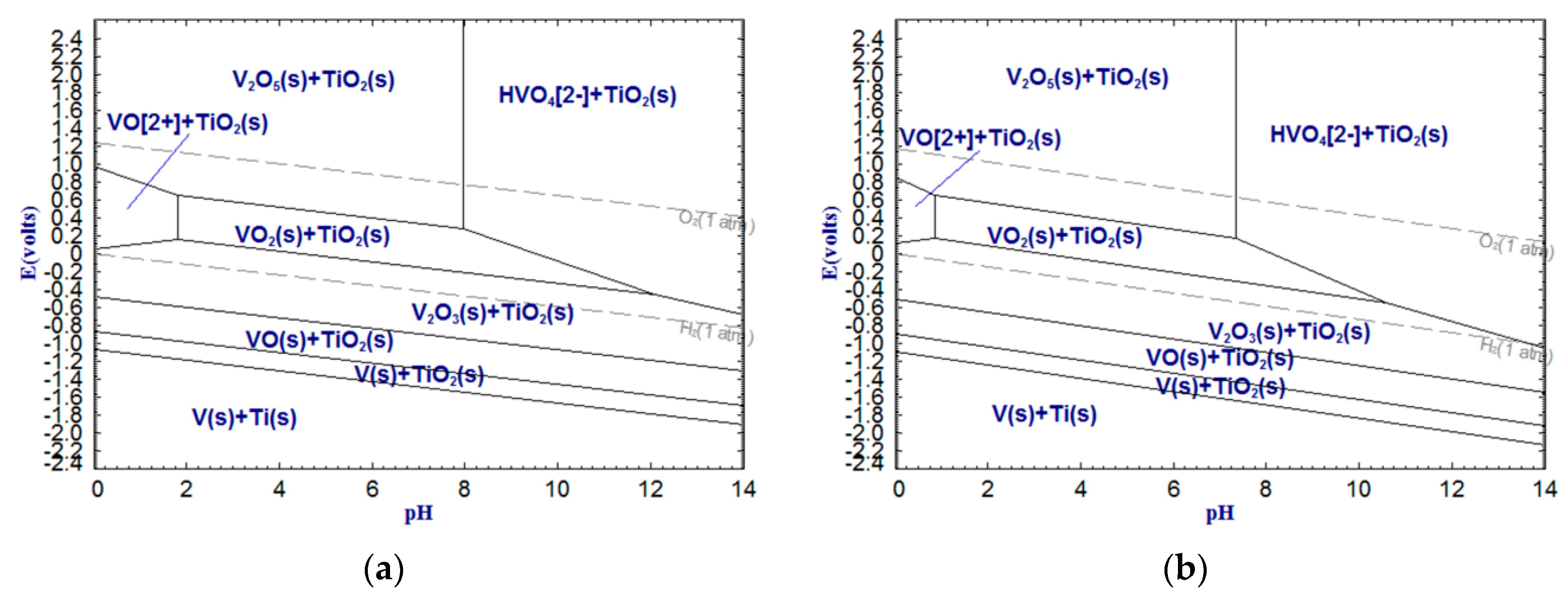 Minerals 09 00460 g005 550