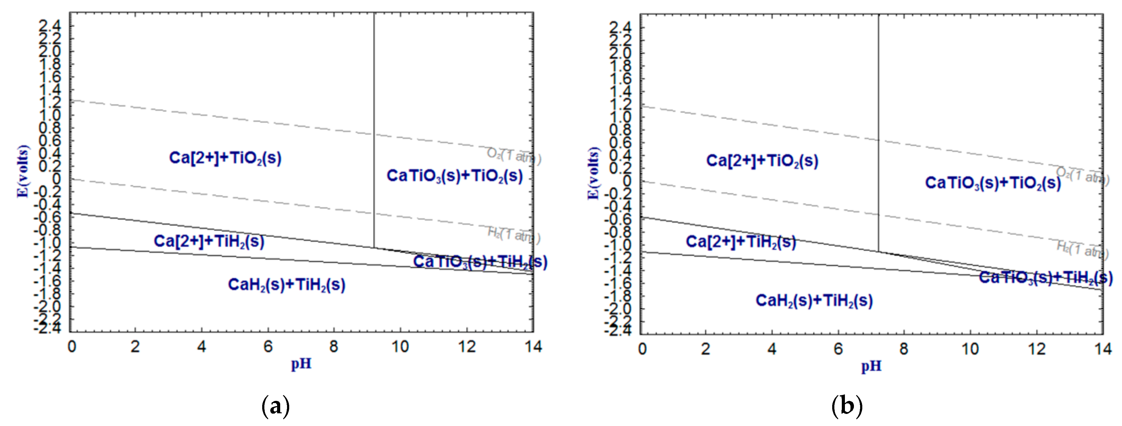 Minerals 09 00460 g006 550
