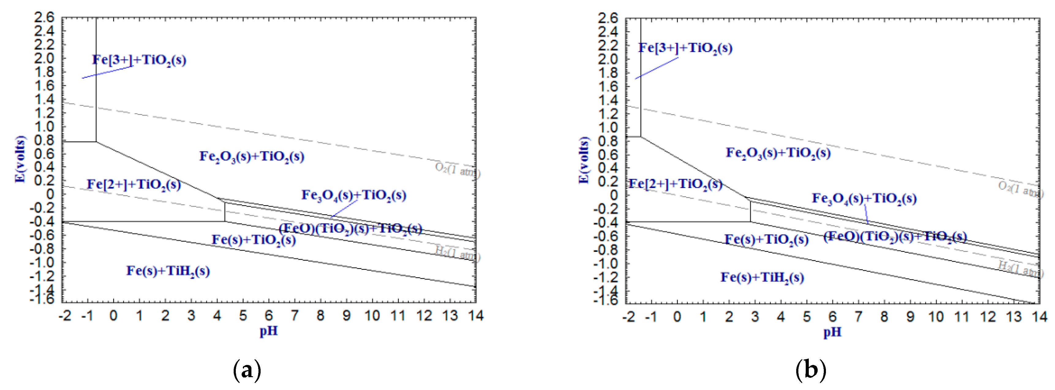 Minerals 09 00460 g007 550