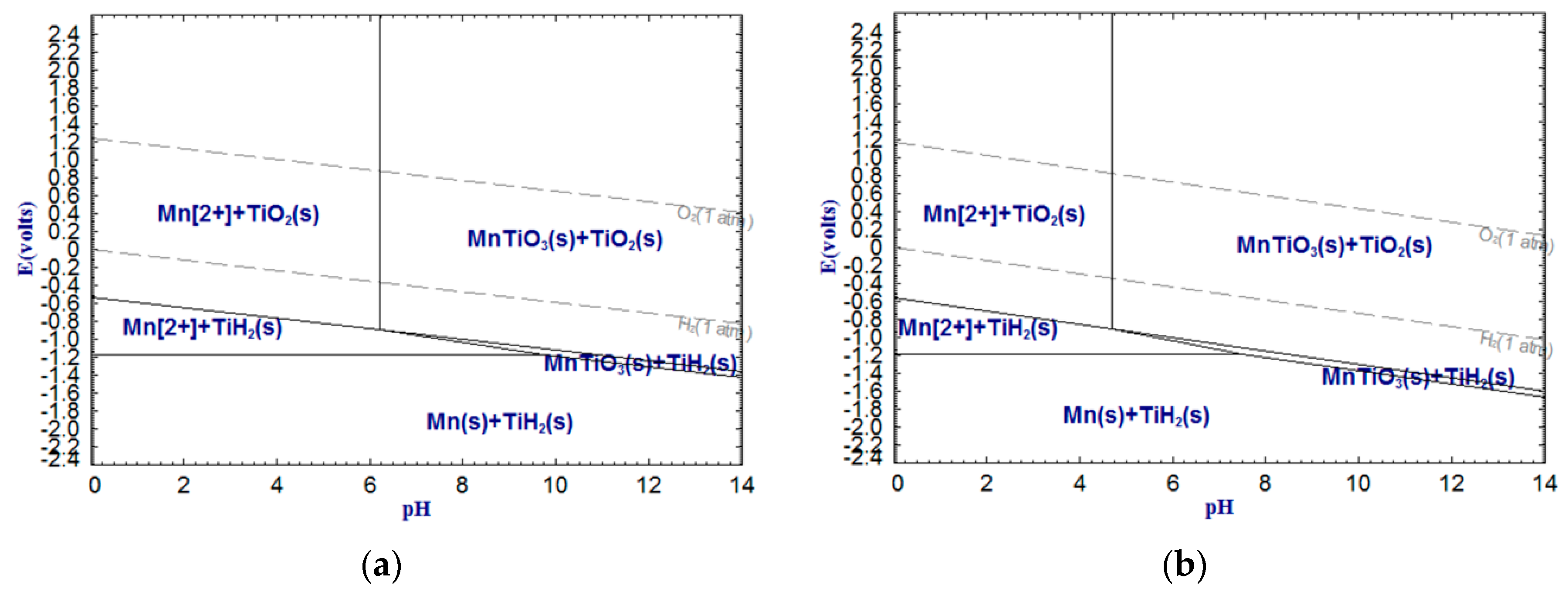 Minerals 09 00460 g008 550
