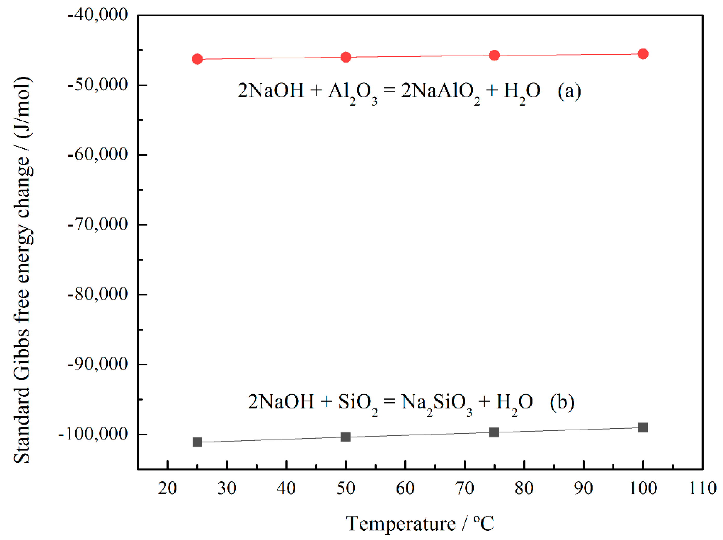 Minerals 09 00460 g010 550