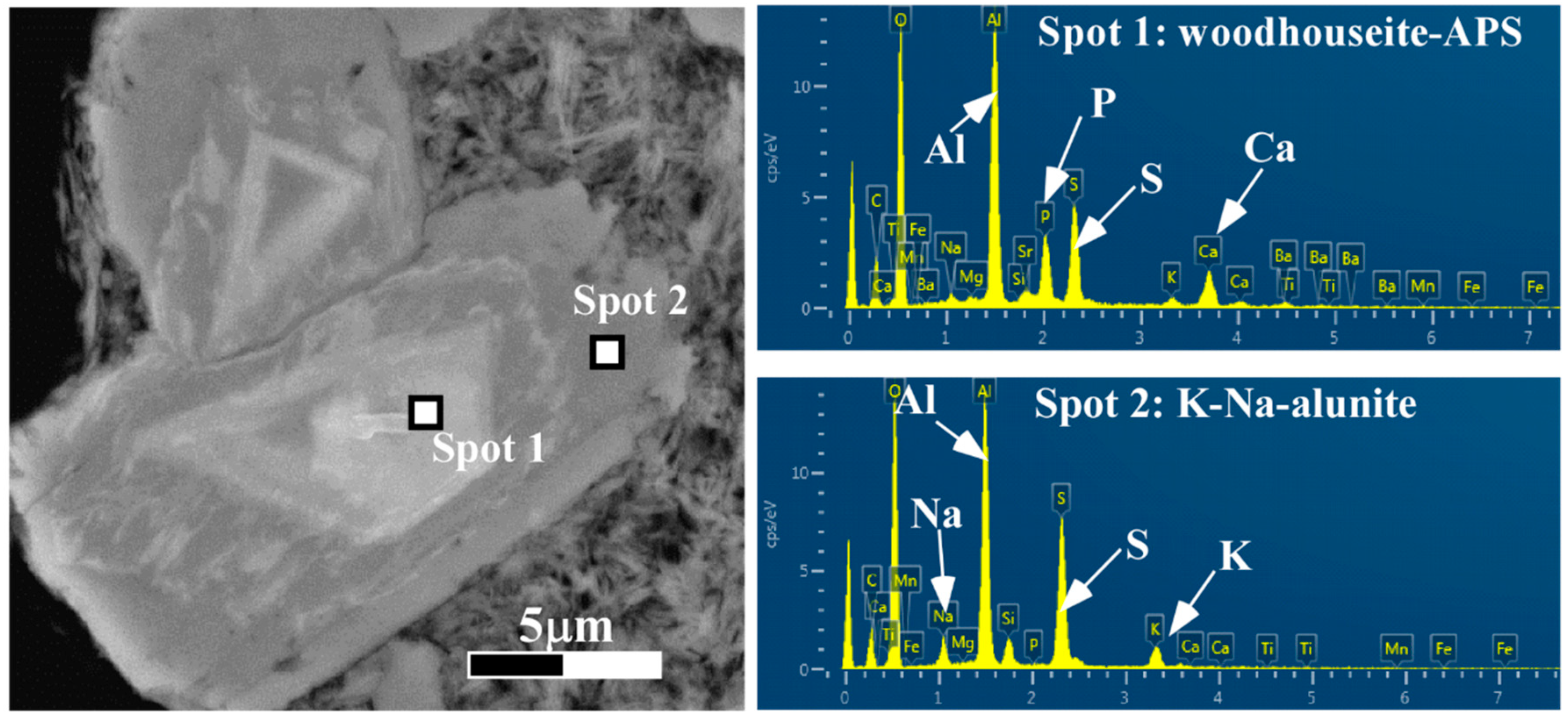 Minerals 09 00462 g002 Minerals 09 00462 g002