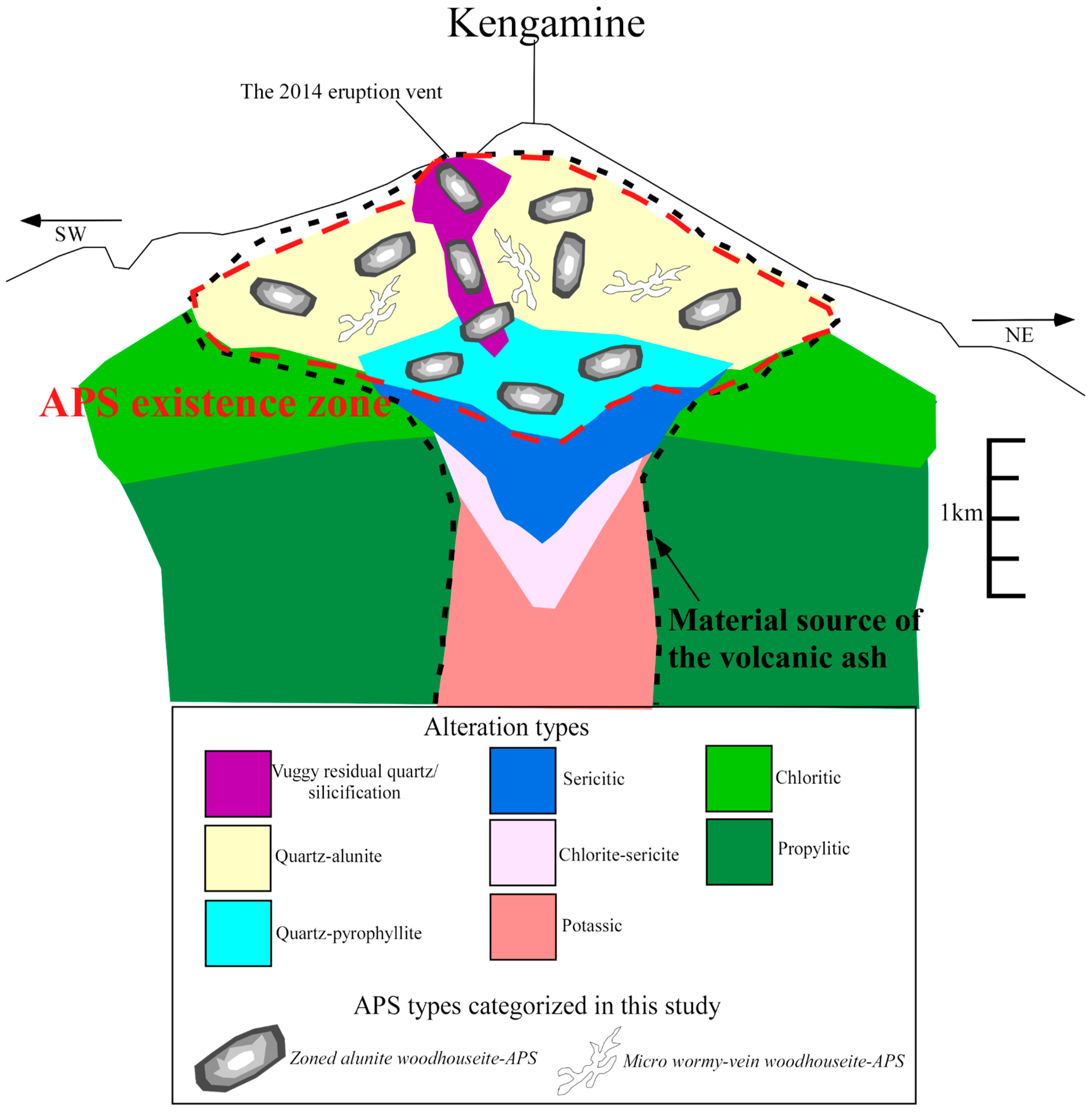 Minerals 09 00462 g007 Minerals 09 00462 g007