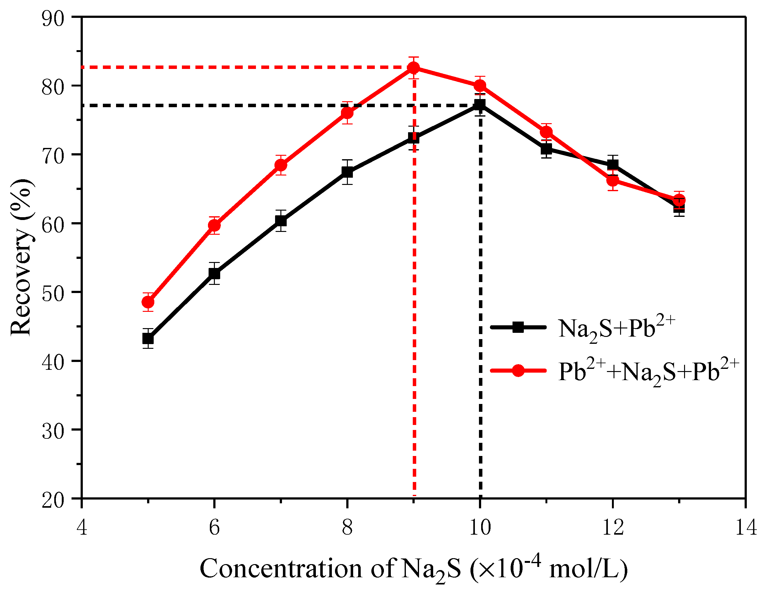 Minerals 09 00463 g003