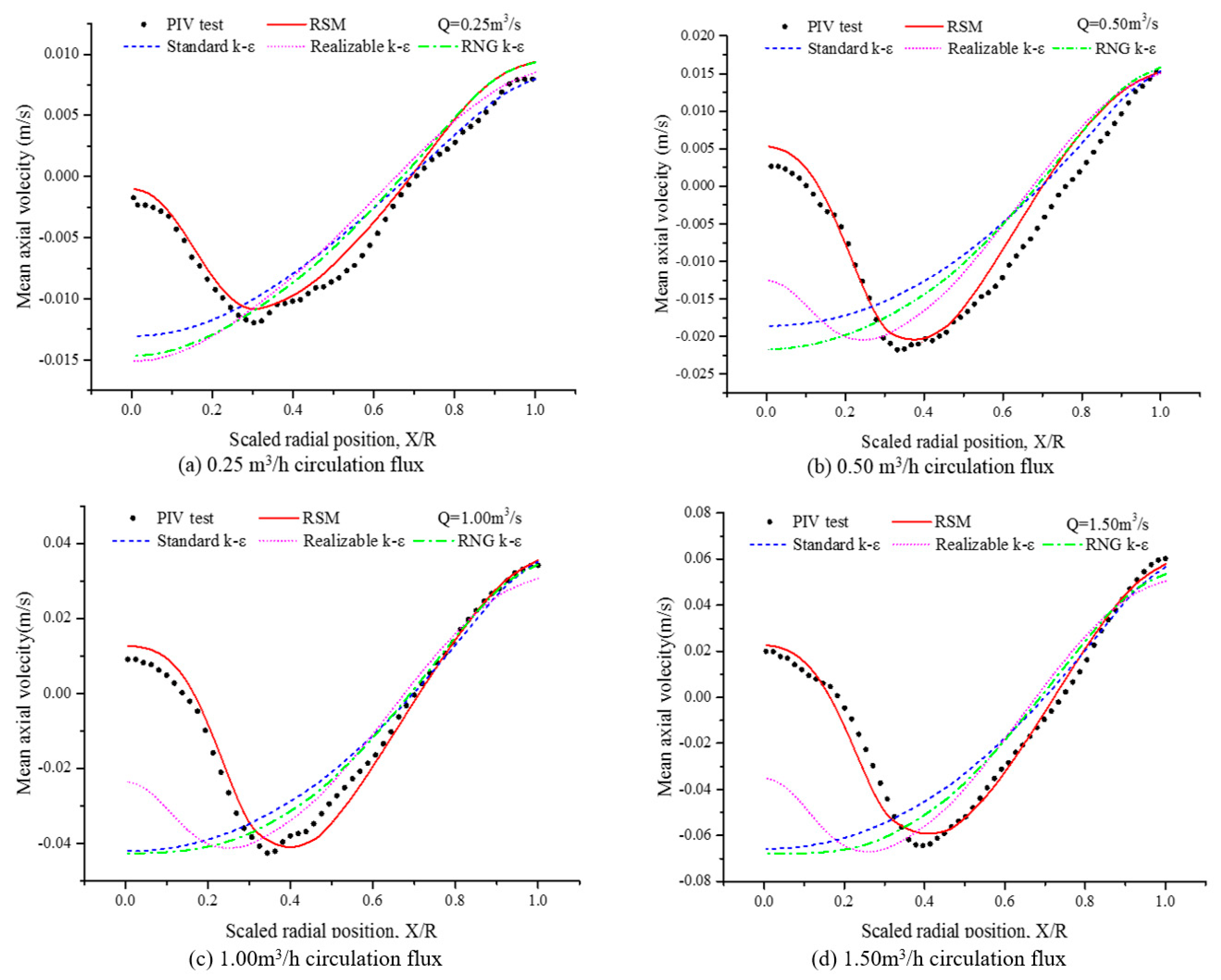 Minerals 09 00464 g009