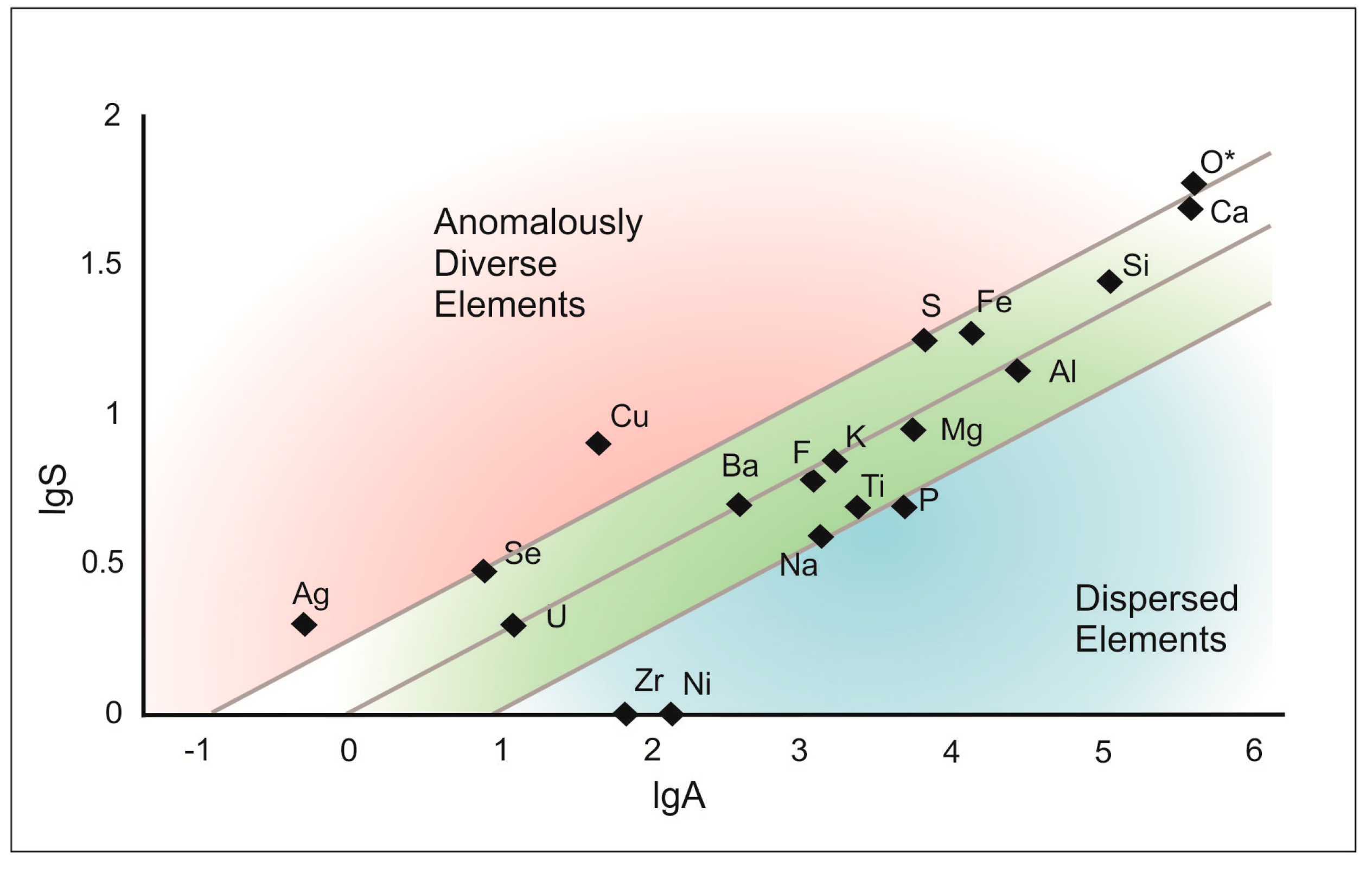 Minerals 09 00465 g017