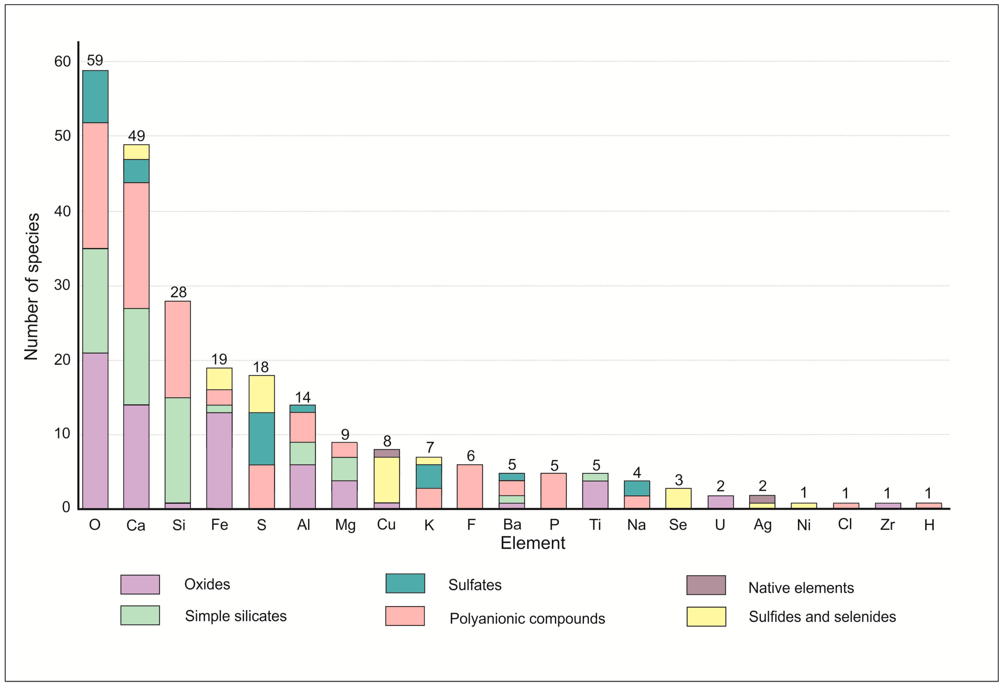 Minerals 09 00465 g018