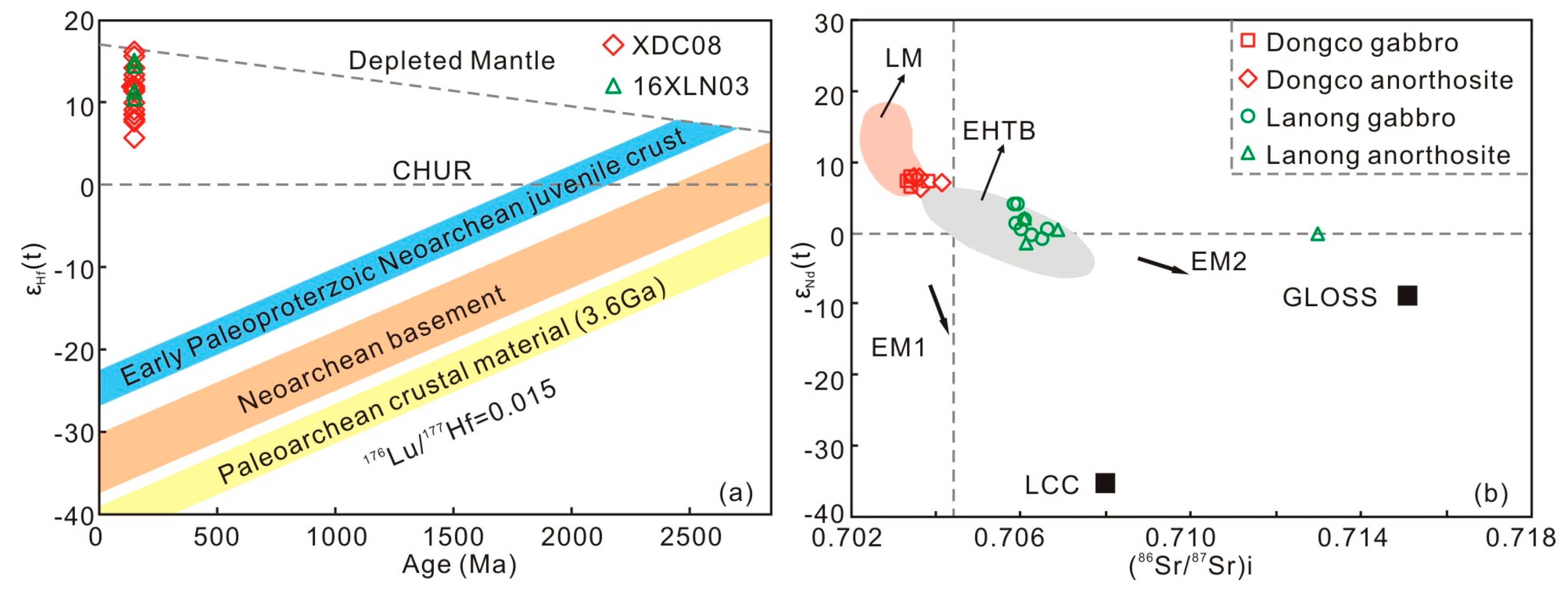 Minerals 09 00466 g008 Minerals 09 00466 g008