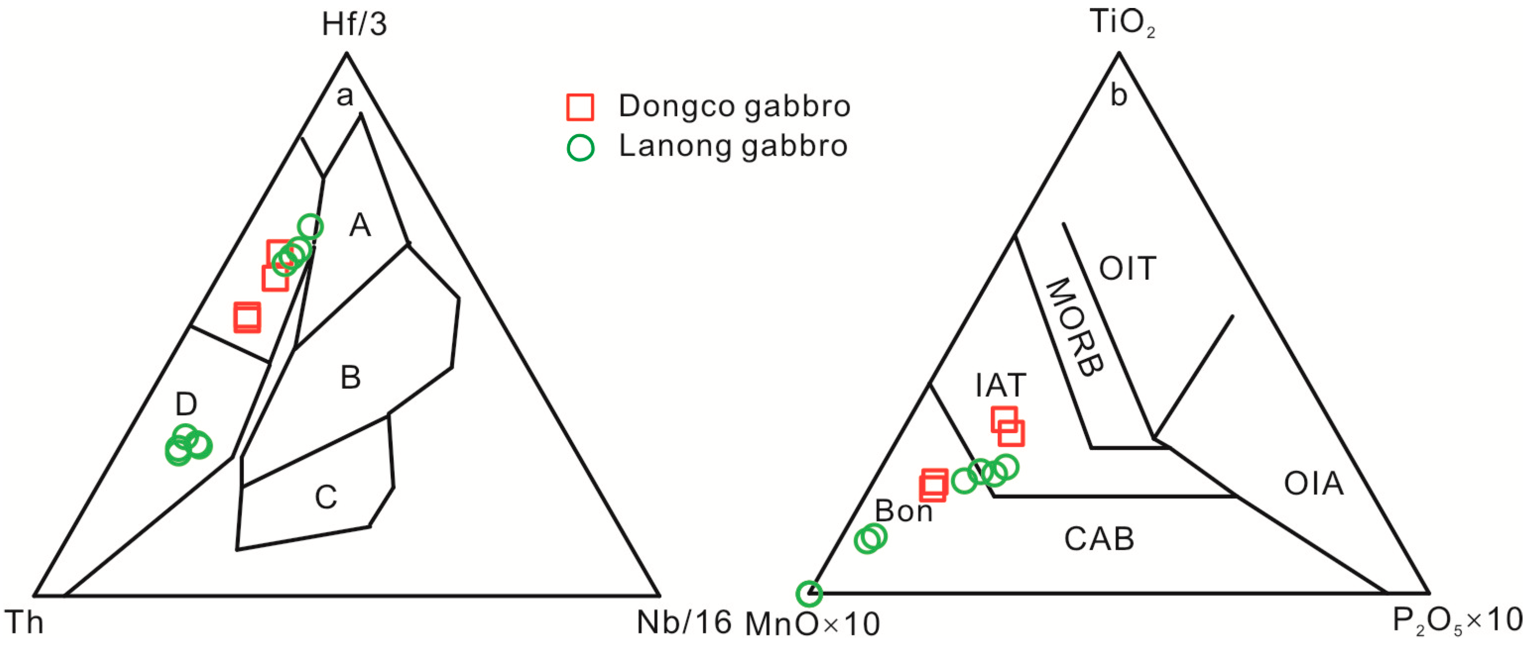 Minerals 09 00466 g009 Minerals 09 00466 g009