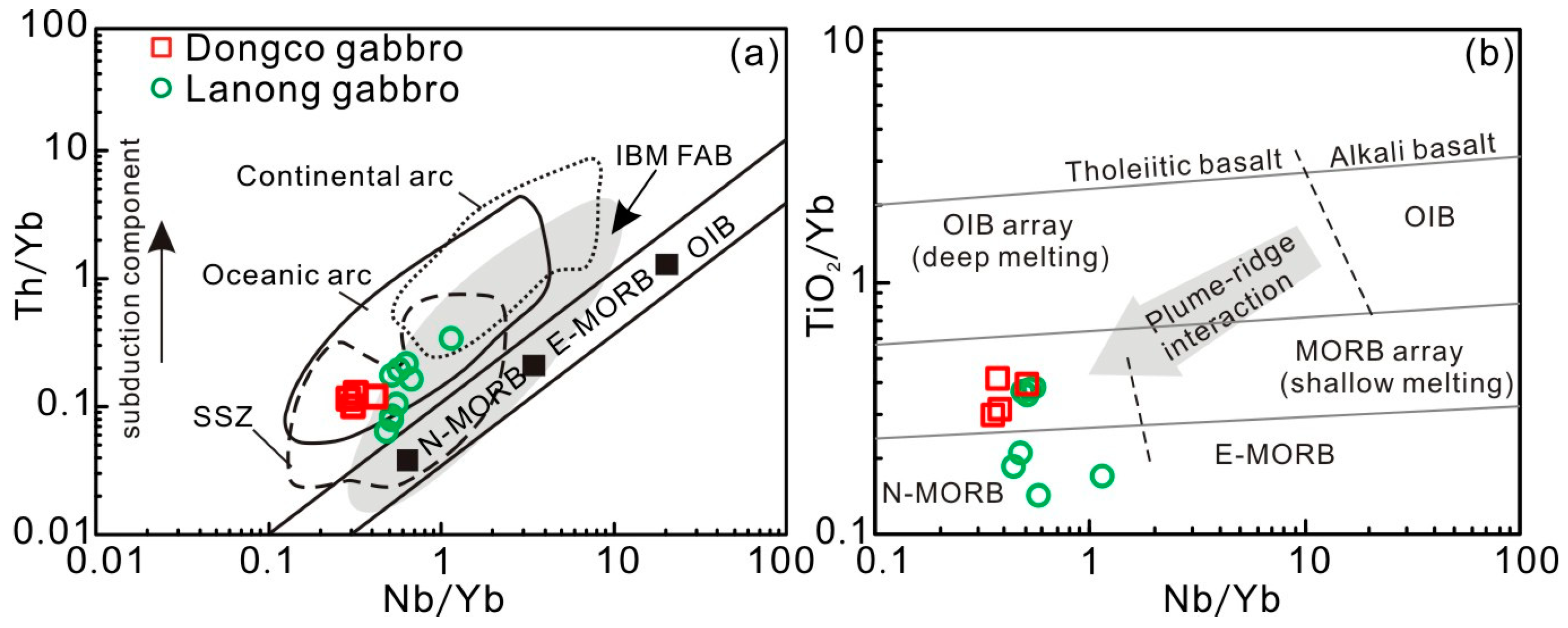 Minerals 09 00466 g010 Minerals 09 00466 g010