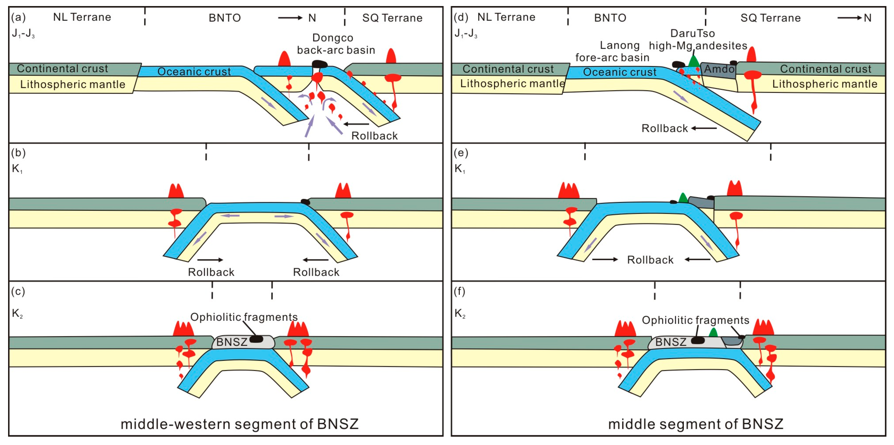Minerals 09 00466 g011 Minerals 09 00466 g011