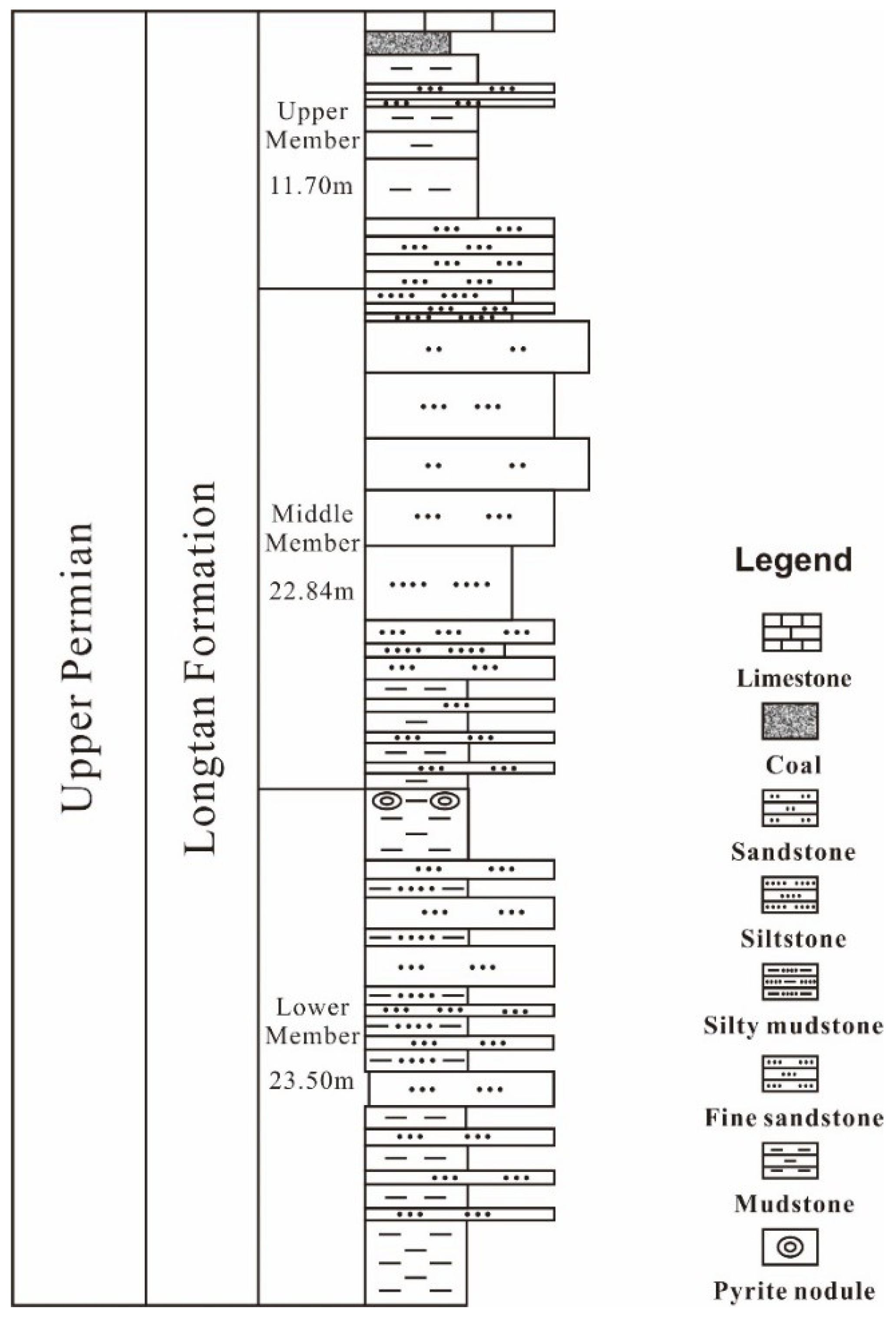 Minerals 09 00467 g002