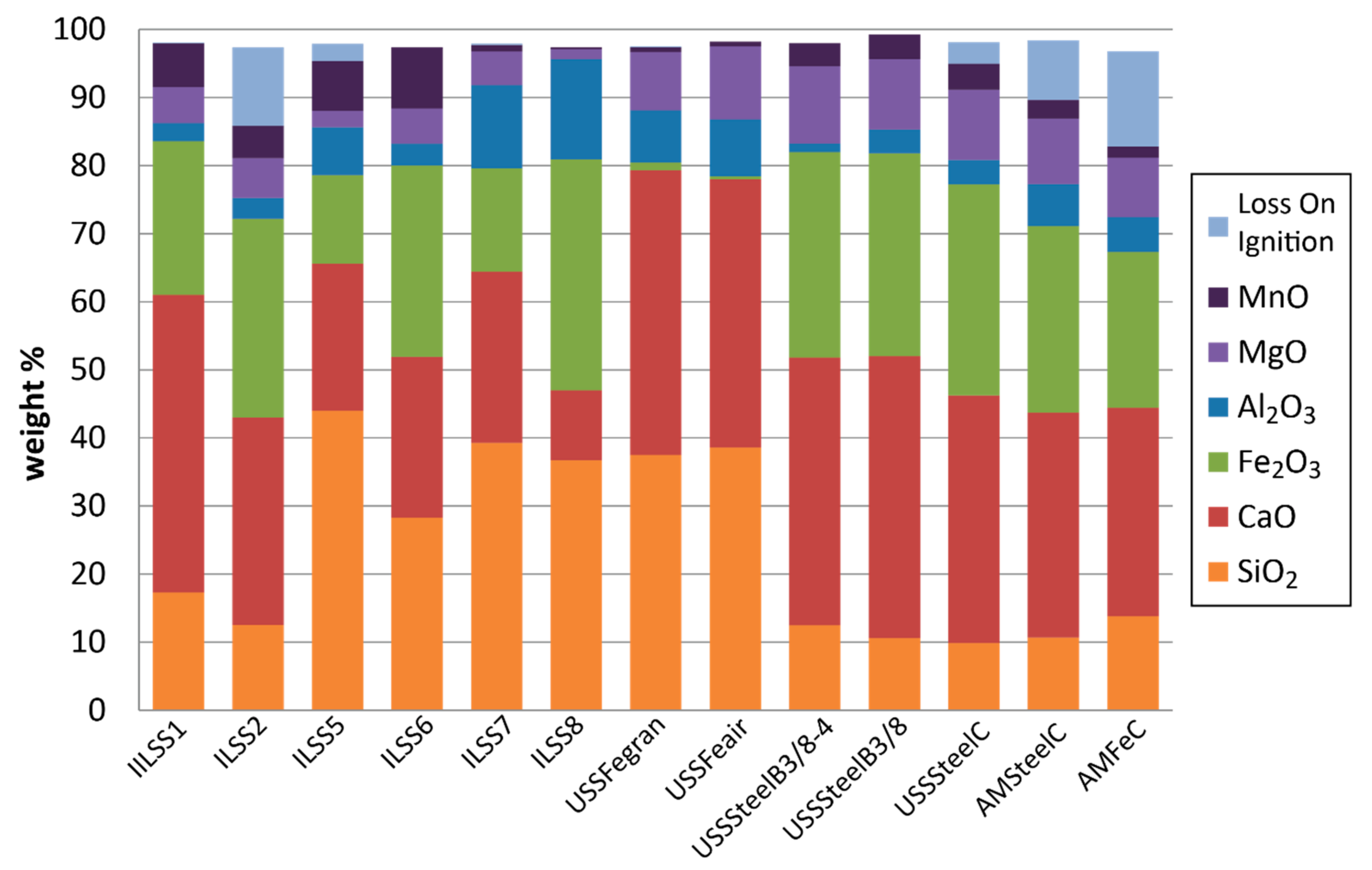Minerals 09 00468 g002