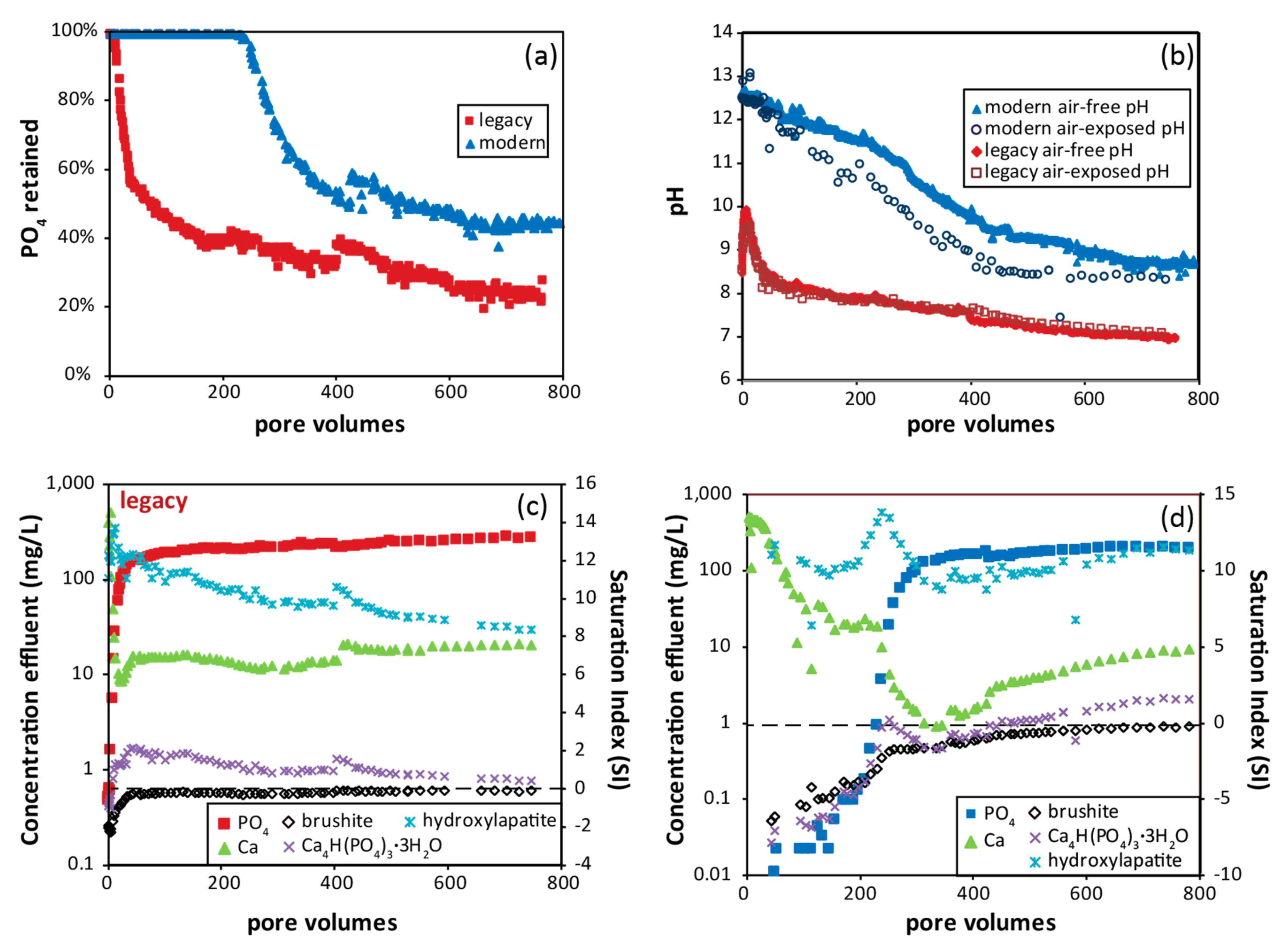 Minerals 09 00468 g003