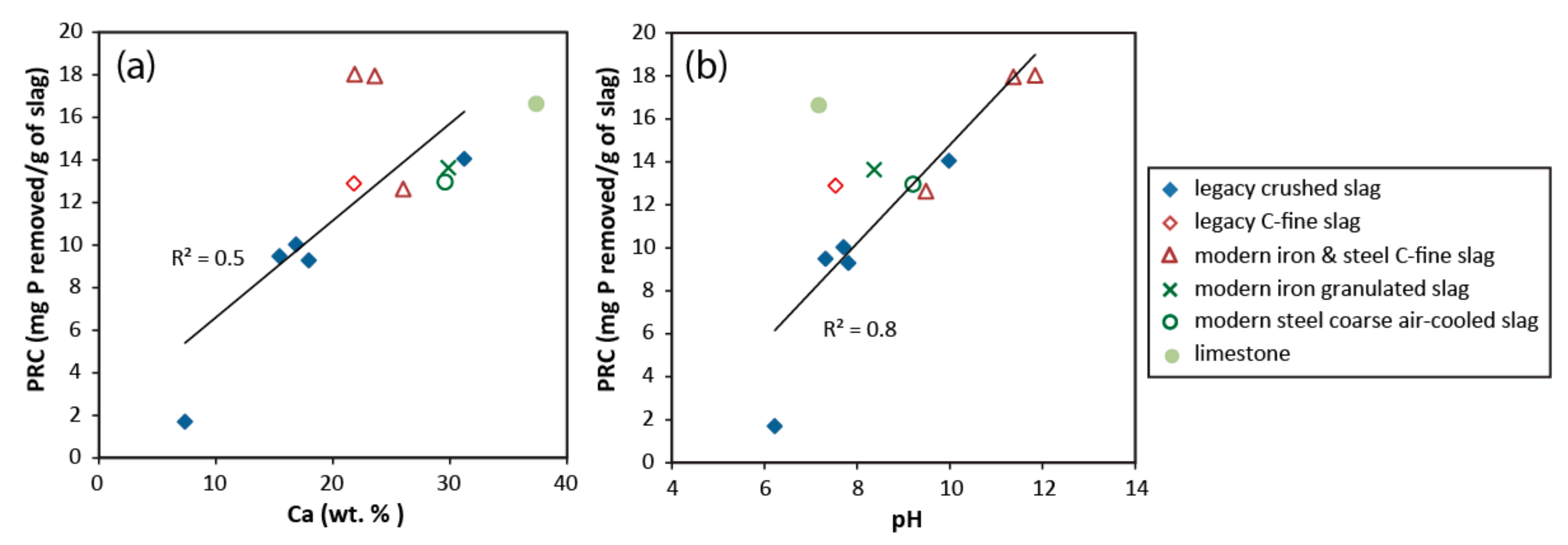 Minerals 09 00468 g005