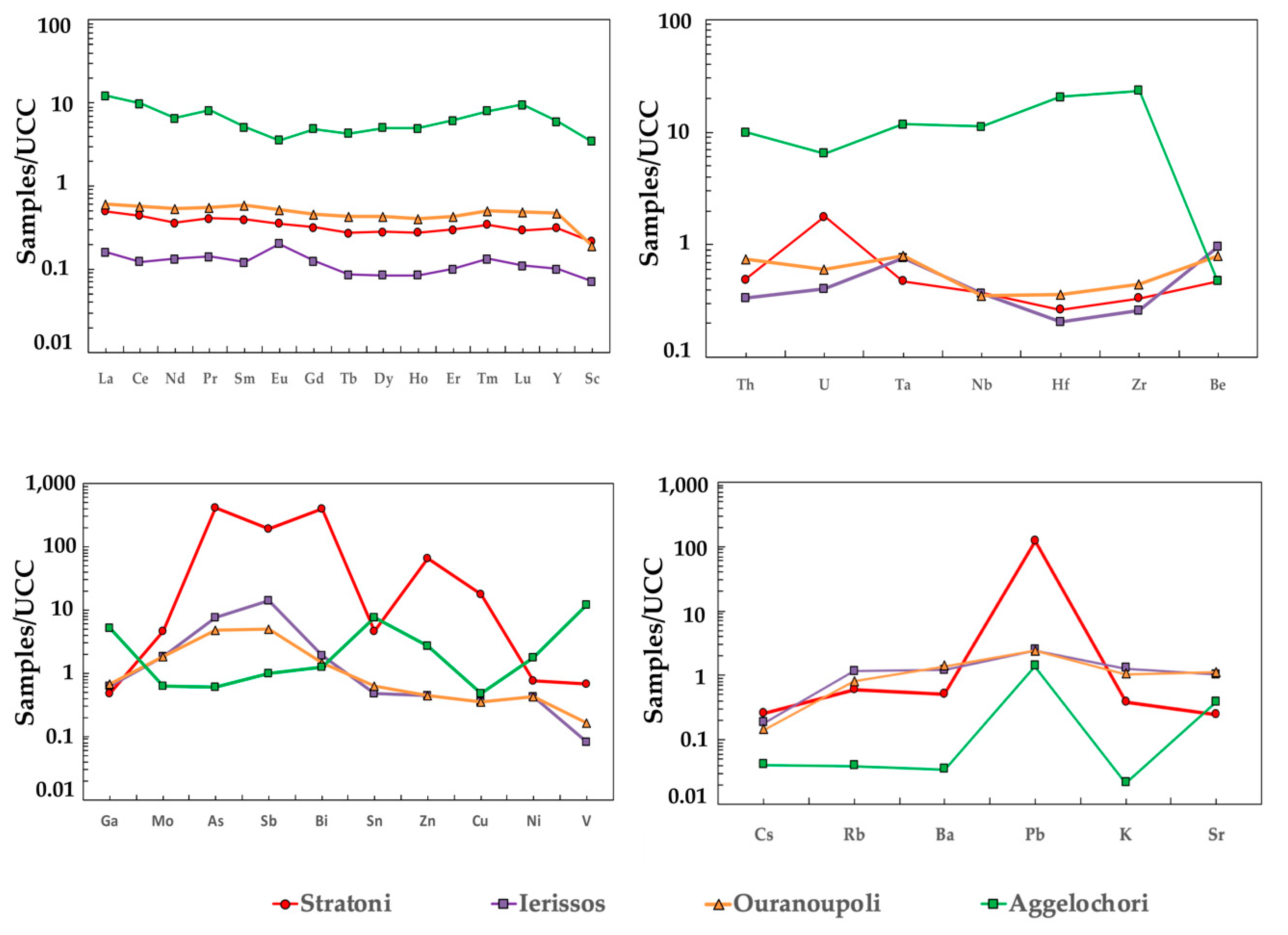 Minerals 09 00469 g011 Minerals 09 00469 g011