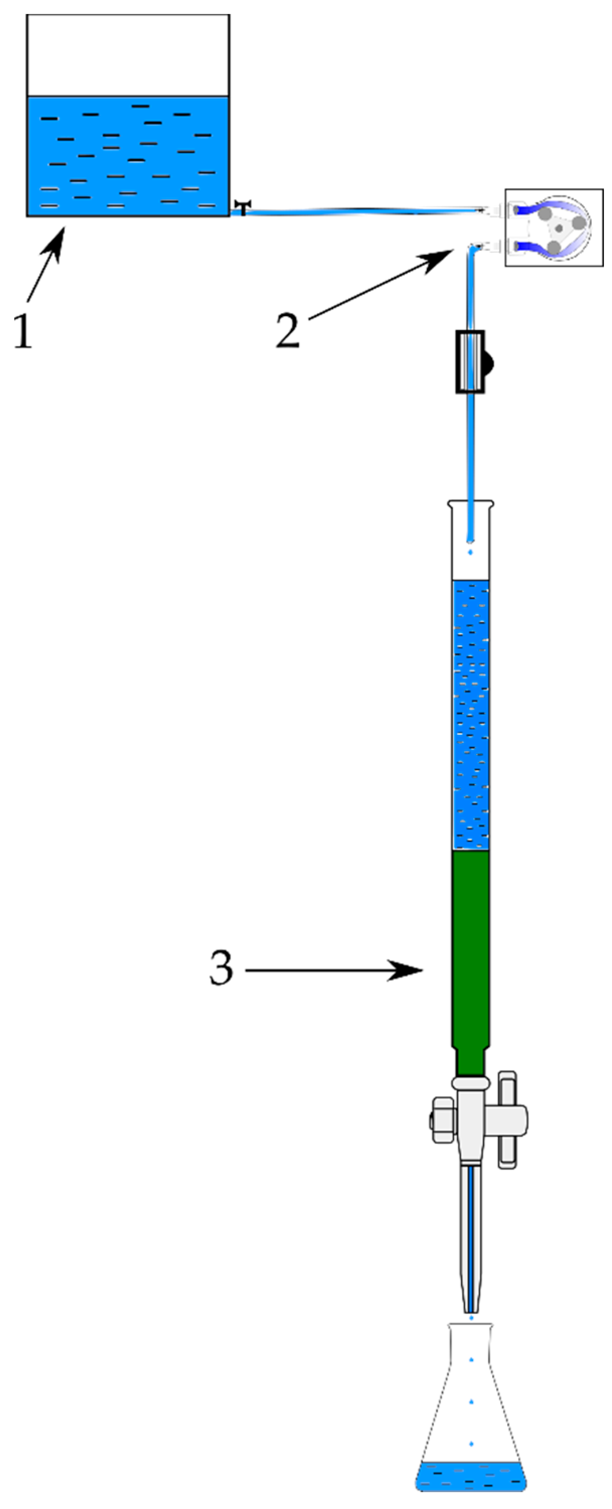 Minerals 09 00470 g001 Minerals 09 00470 g001