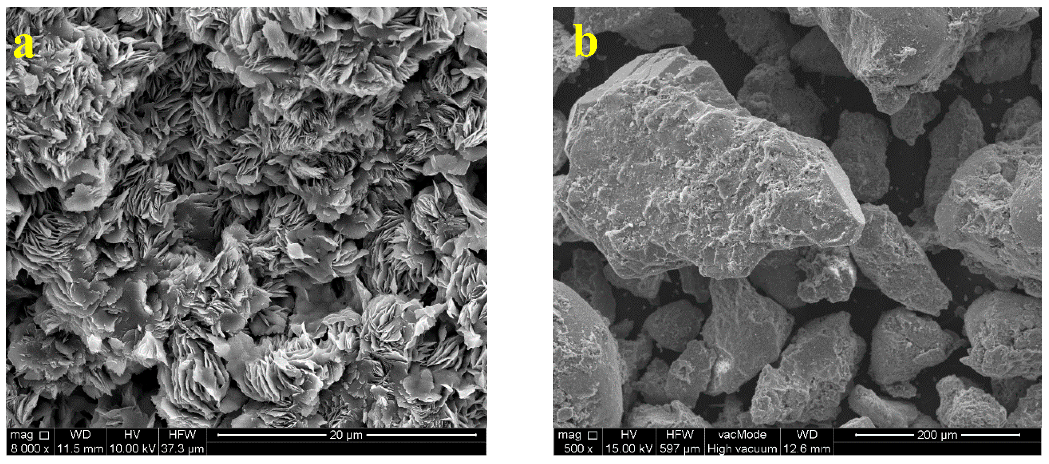 Minerals 09 00470 g004 Minerals 09 00470 g004