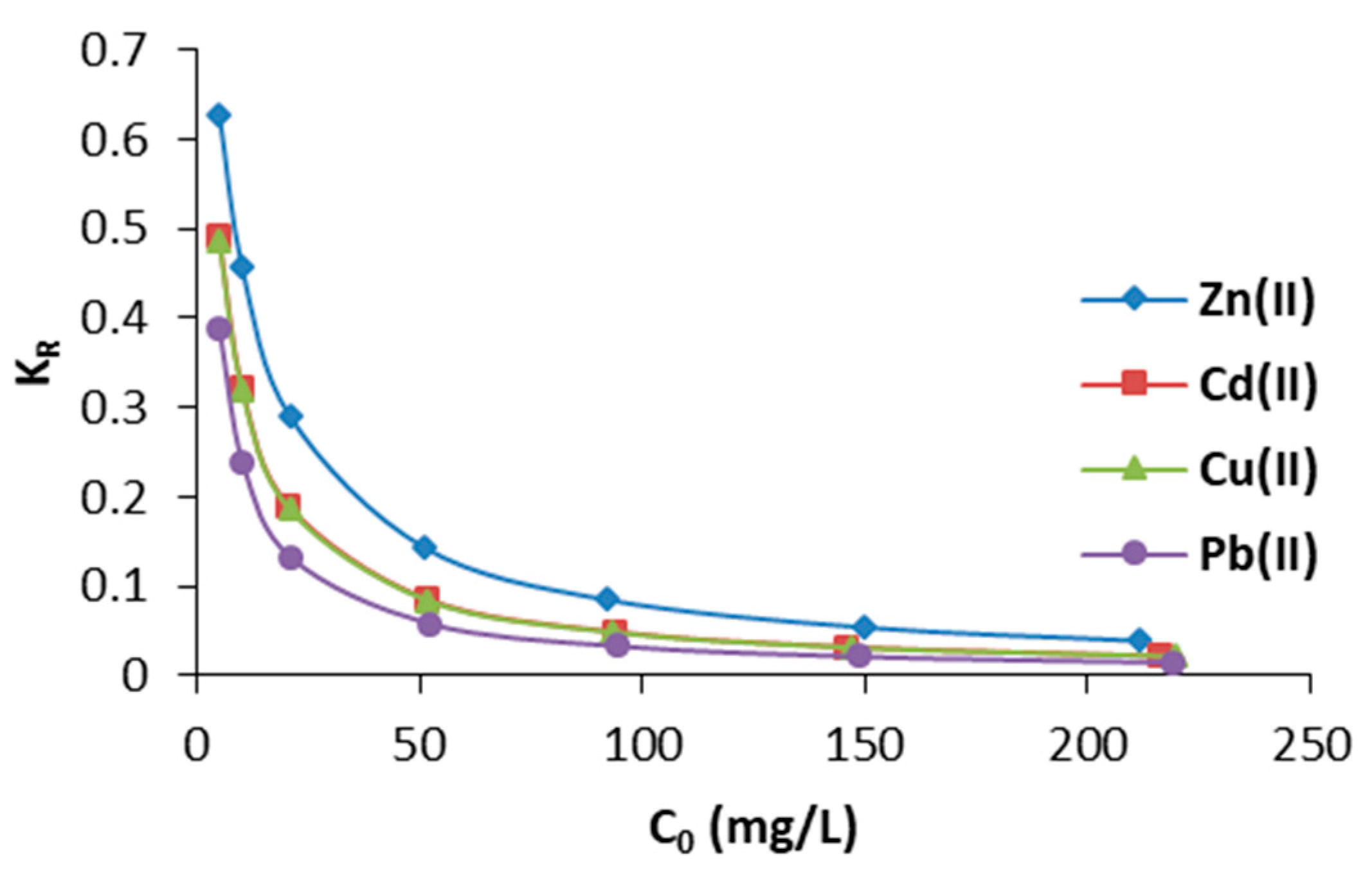 Minerals 09 00470 g008 Minerals 09 00470 g008