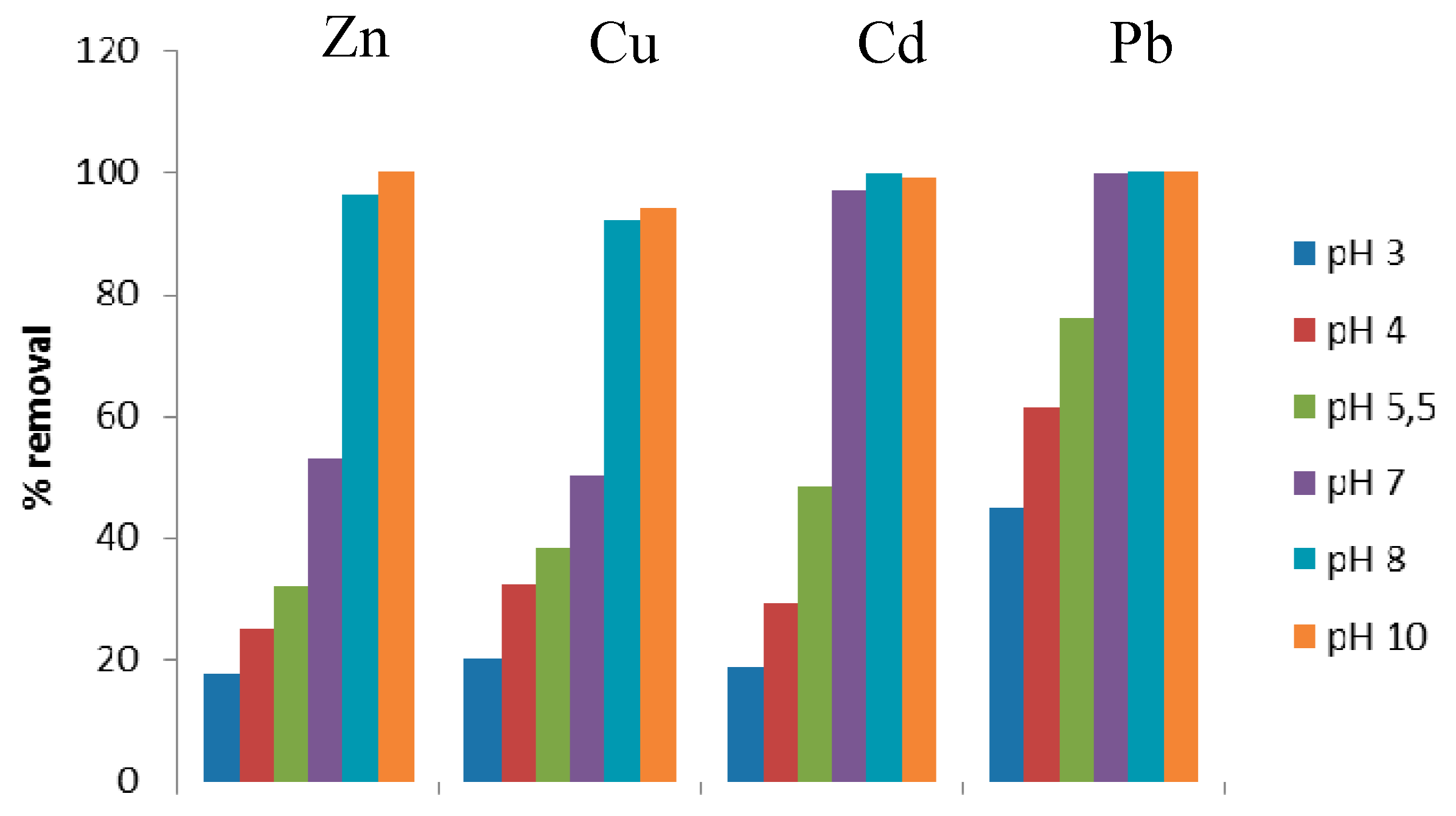 Minerals 09 00470 g009 Minerals 09 00470 g009