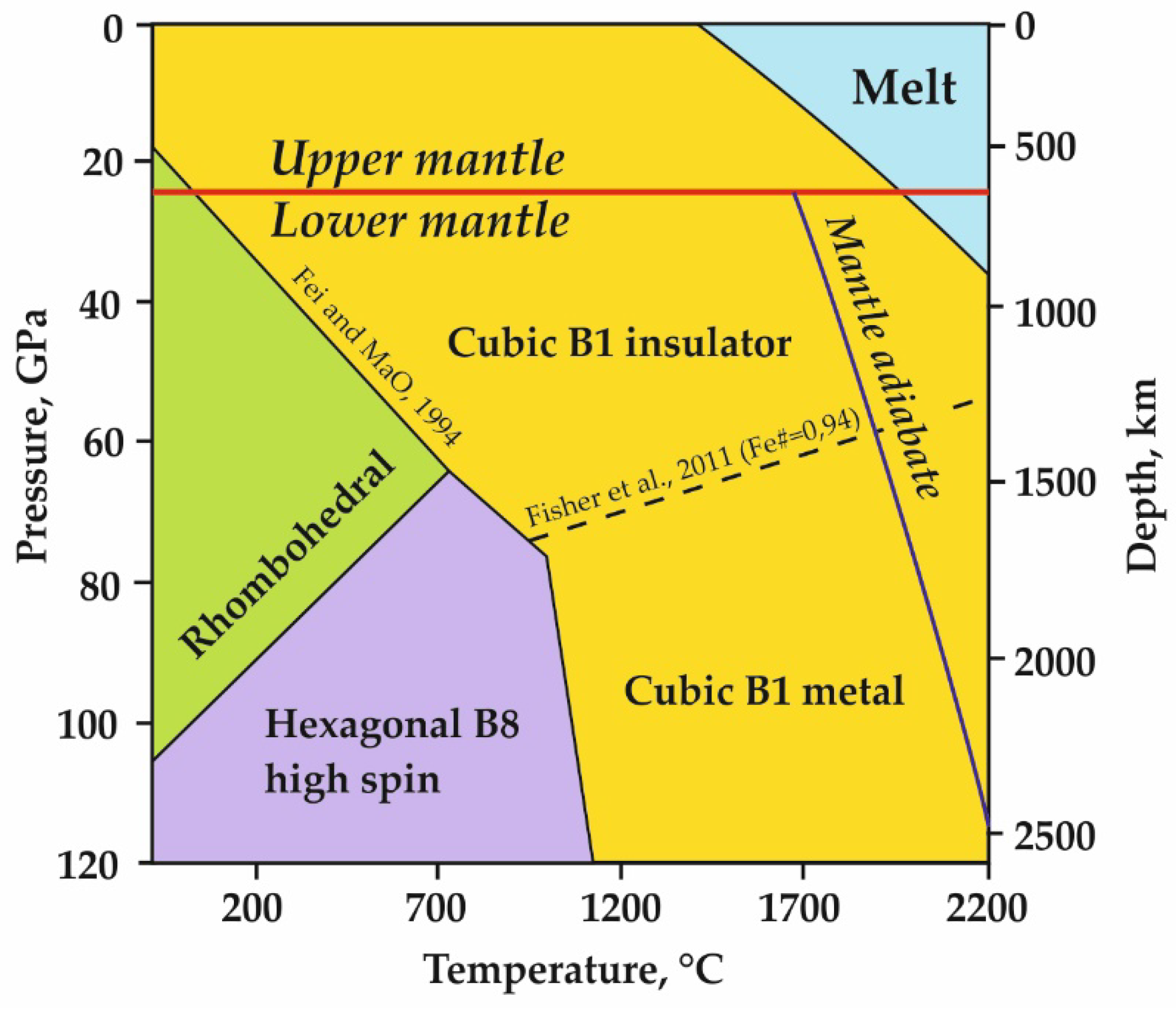 Minerals 09 00474 g001