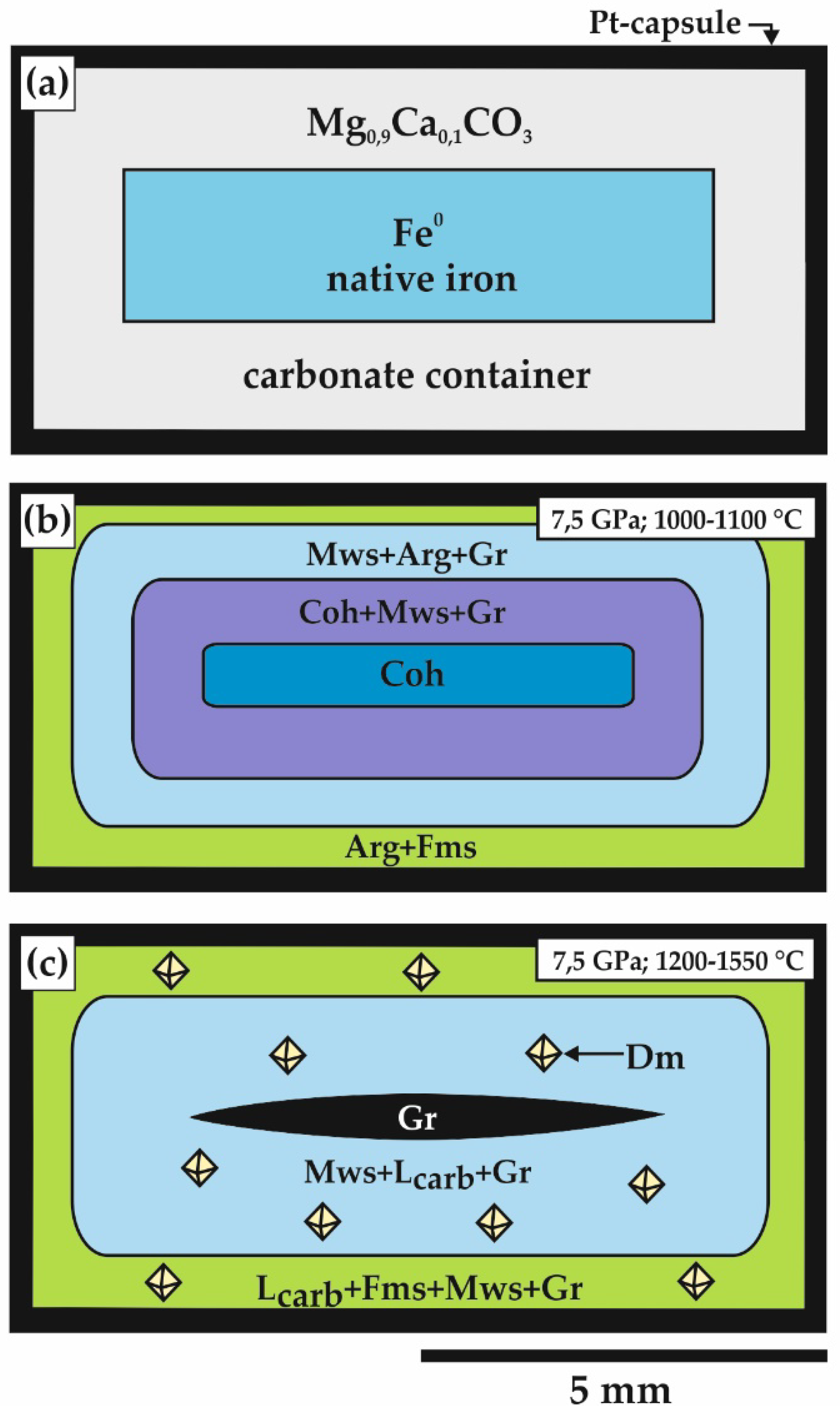 Minerals 09 00474 g002