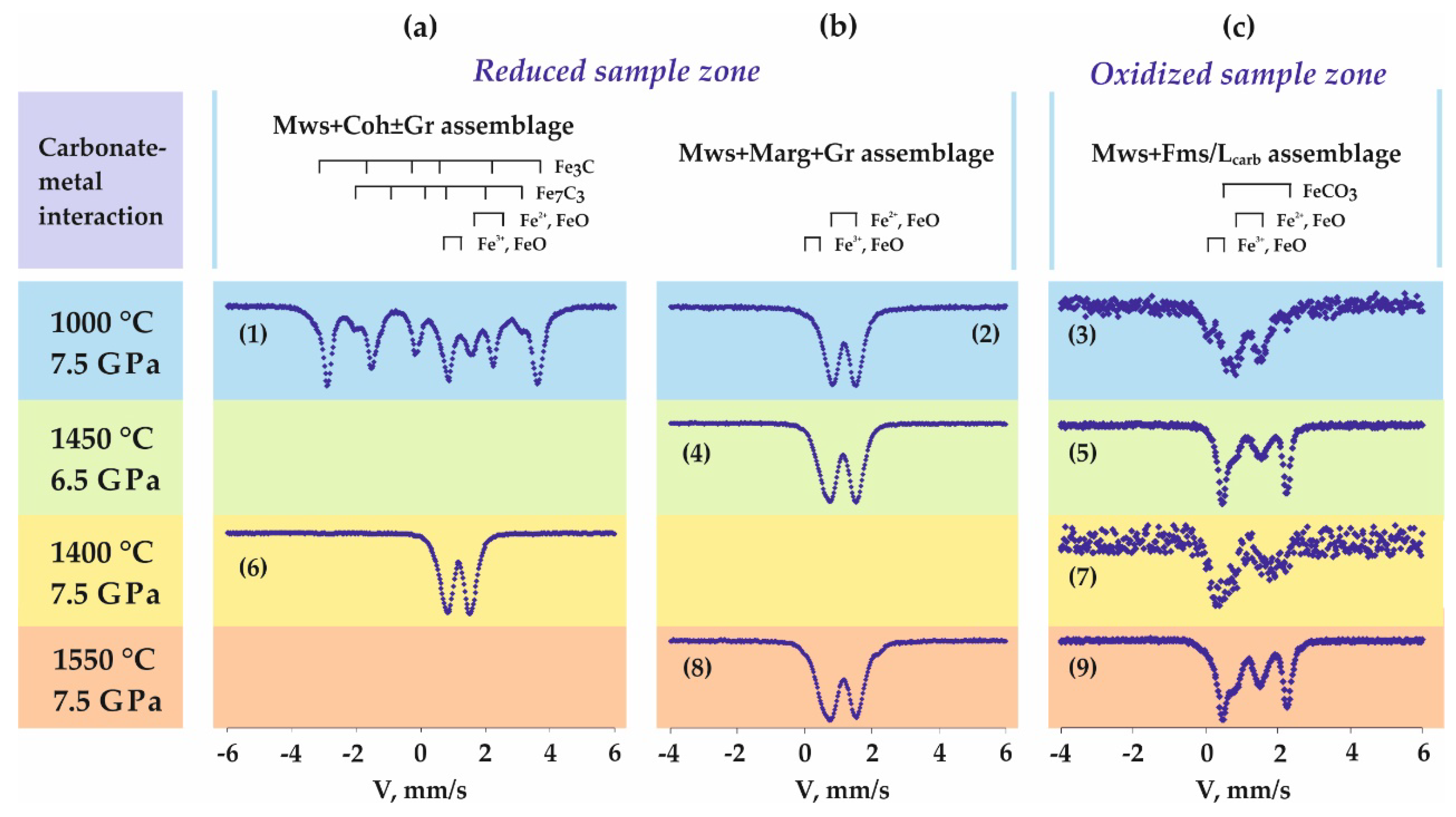 Minerals 09 00474 g004