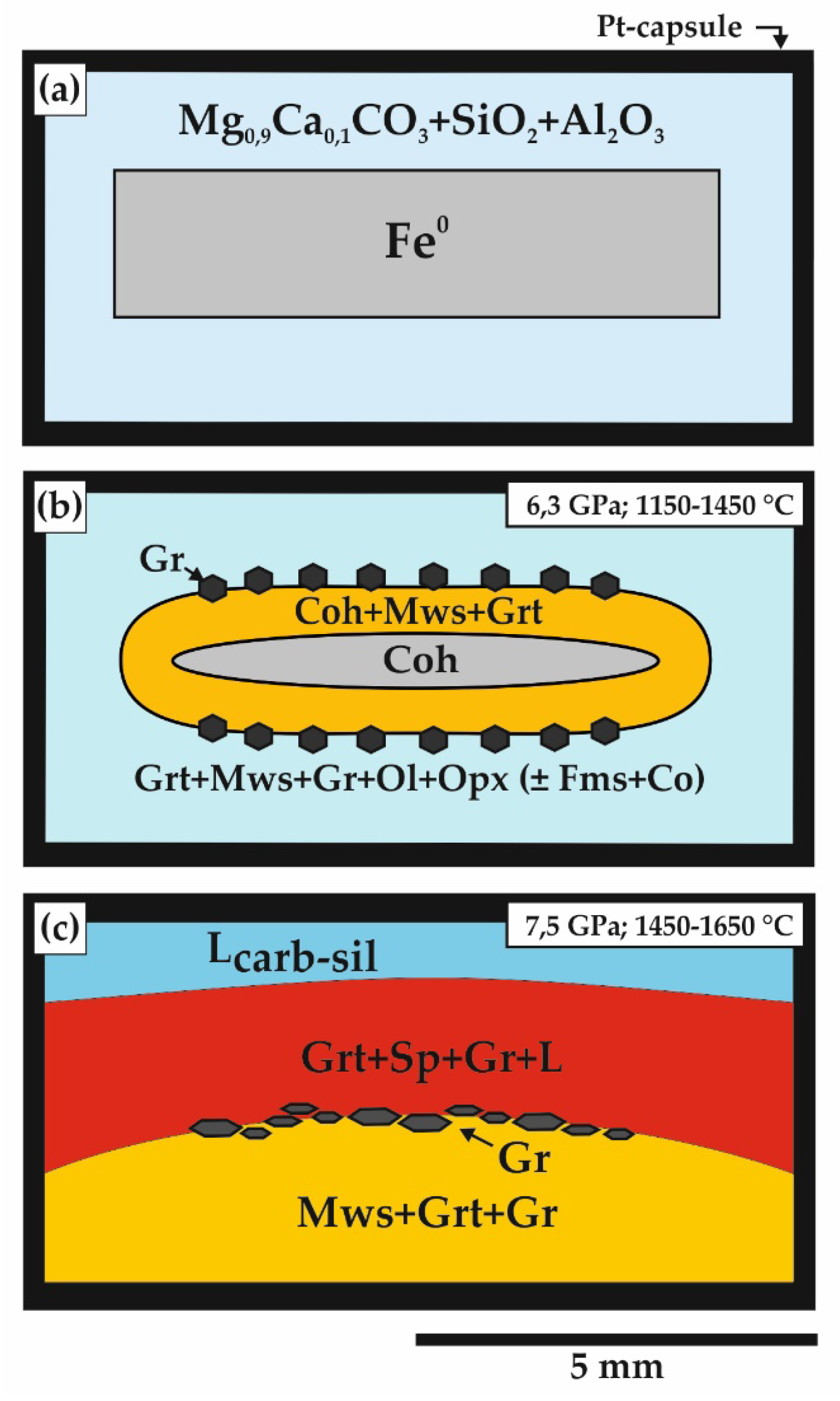 Minerals 09 00474 g006