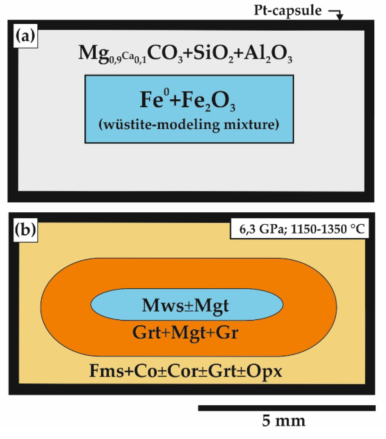 Minerals 09 00474 g010