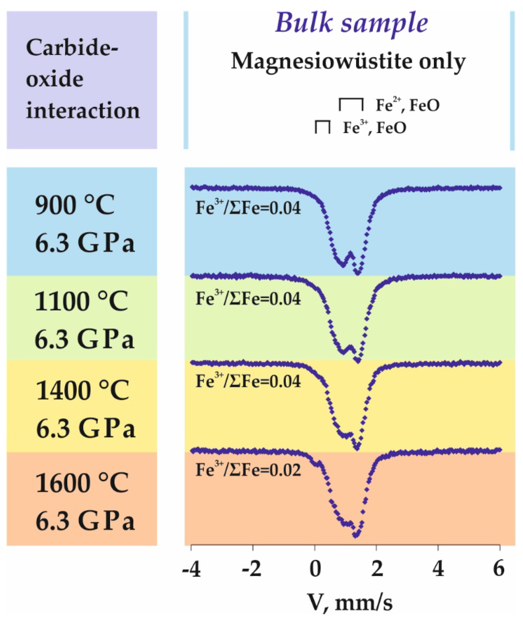 Minerals 09 00474 g013
