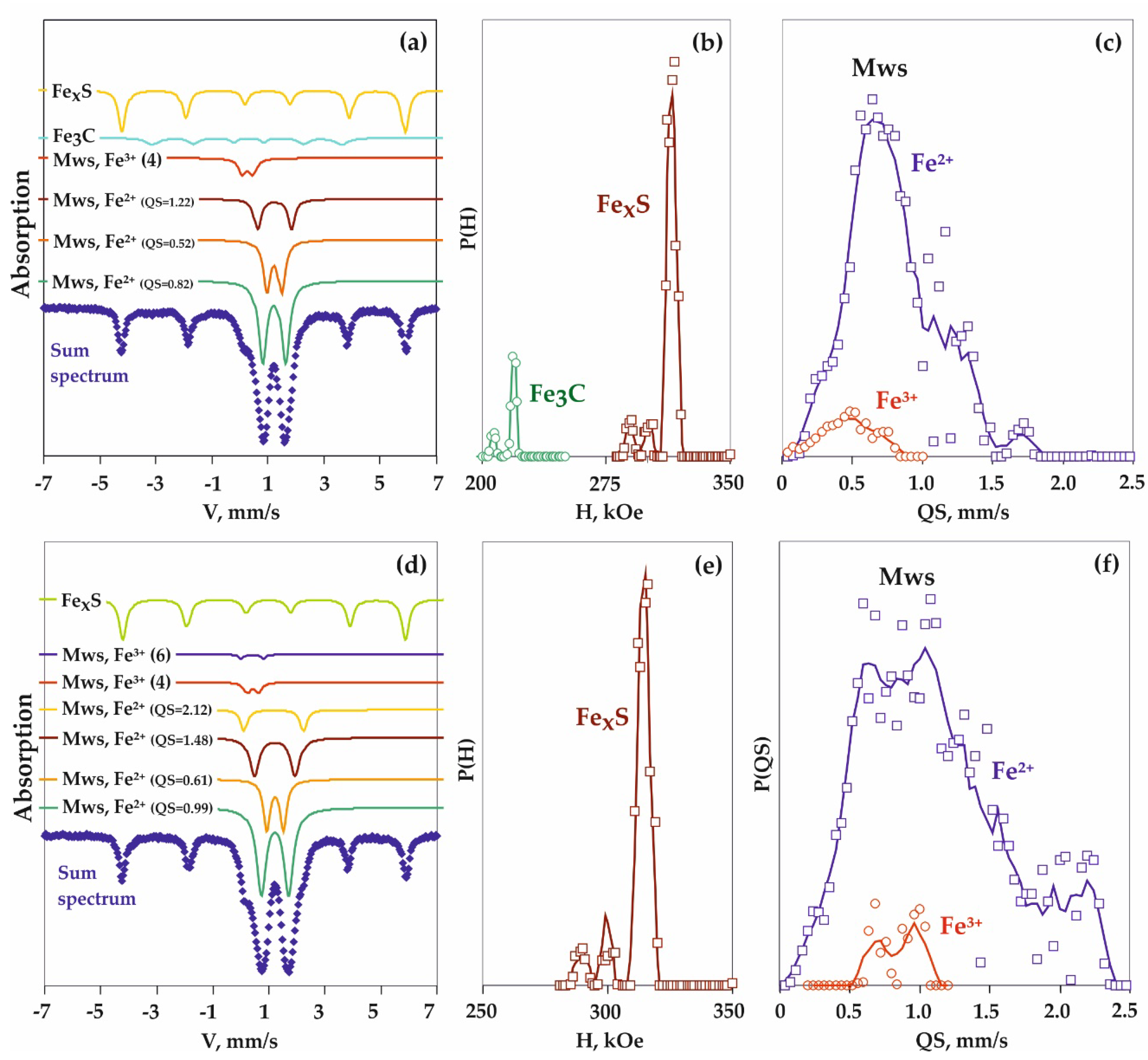 Minerals 09 00474 g014