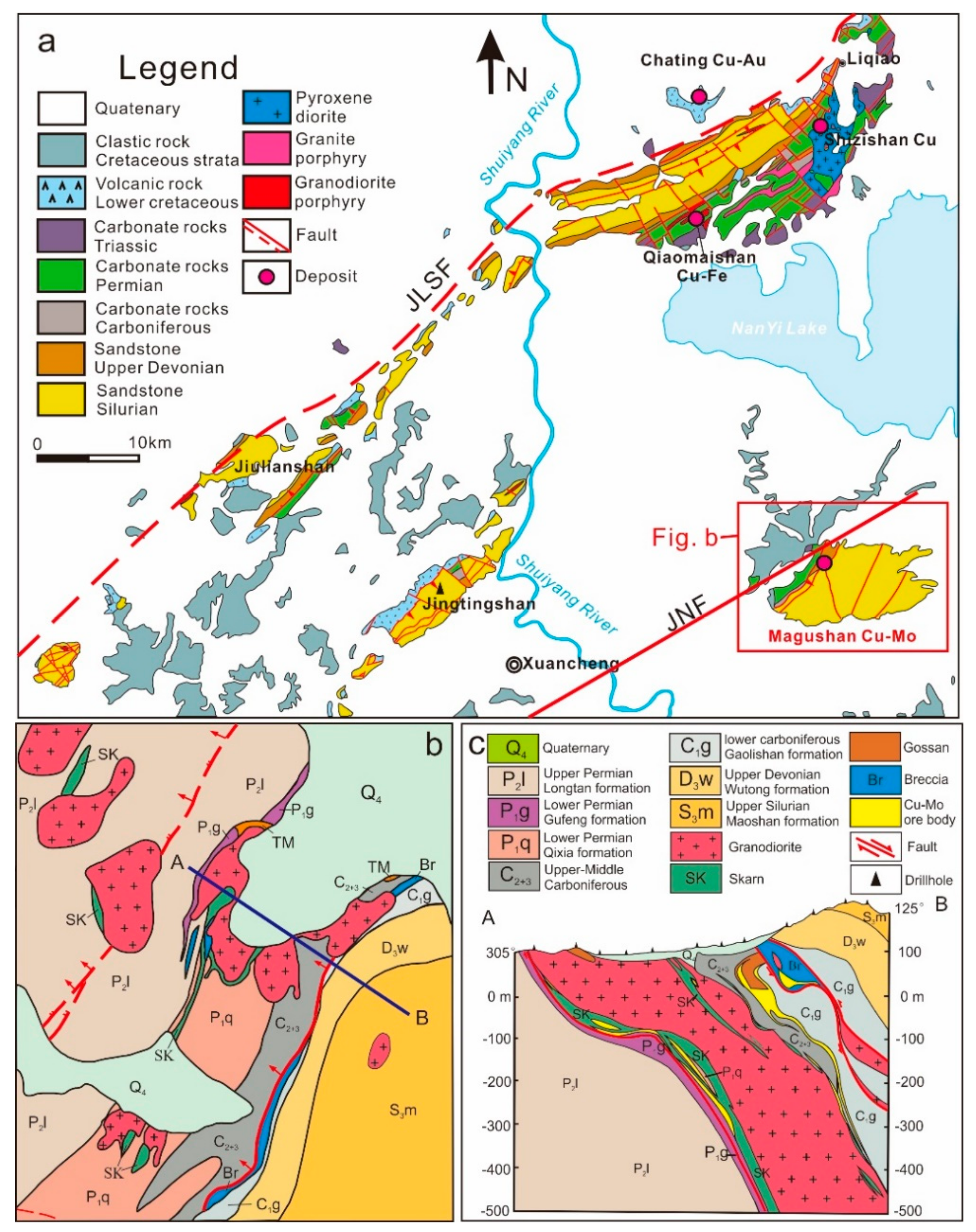 Minerals 09 00475 g002