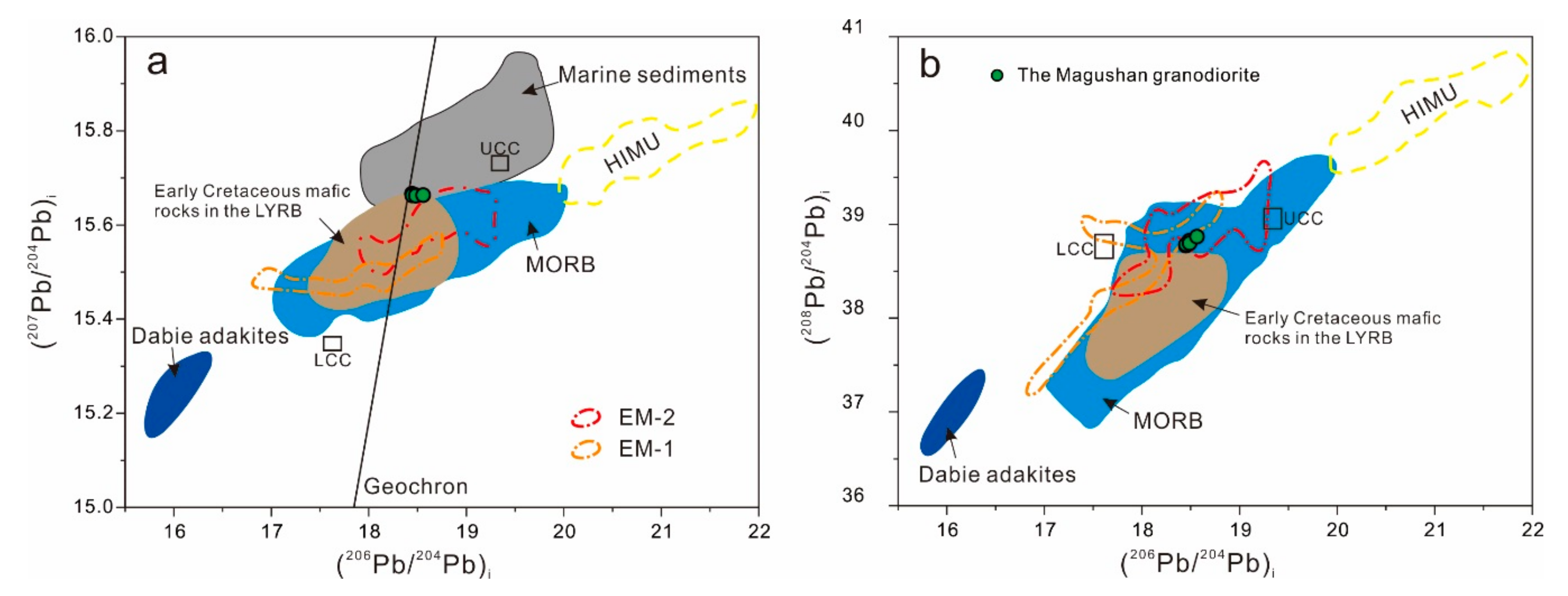 Minerals 09 00475 g009