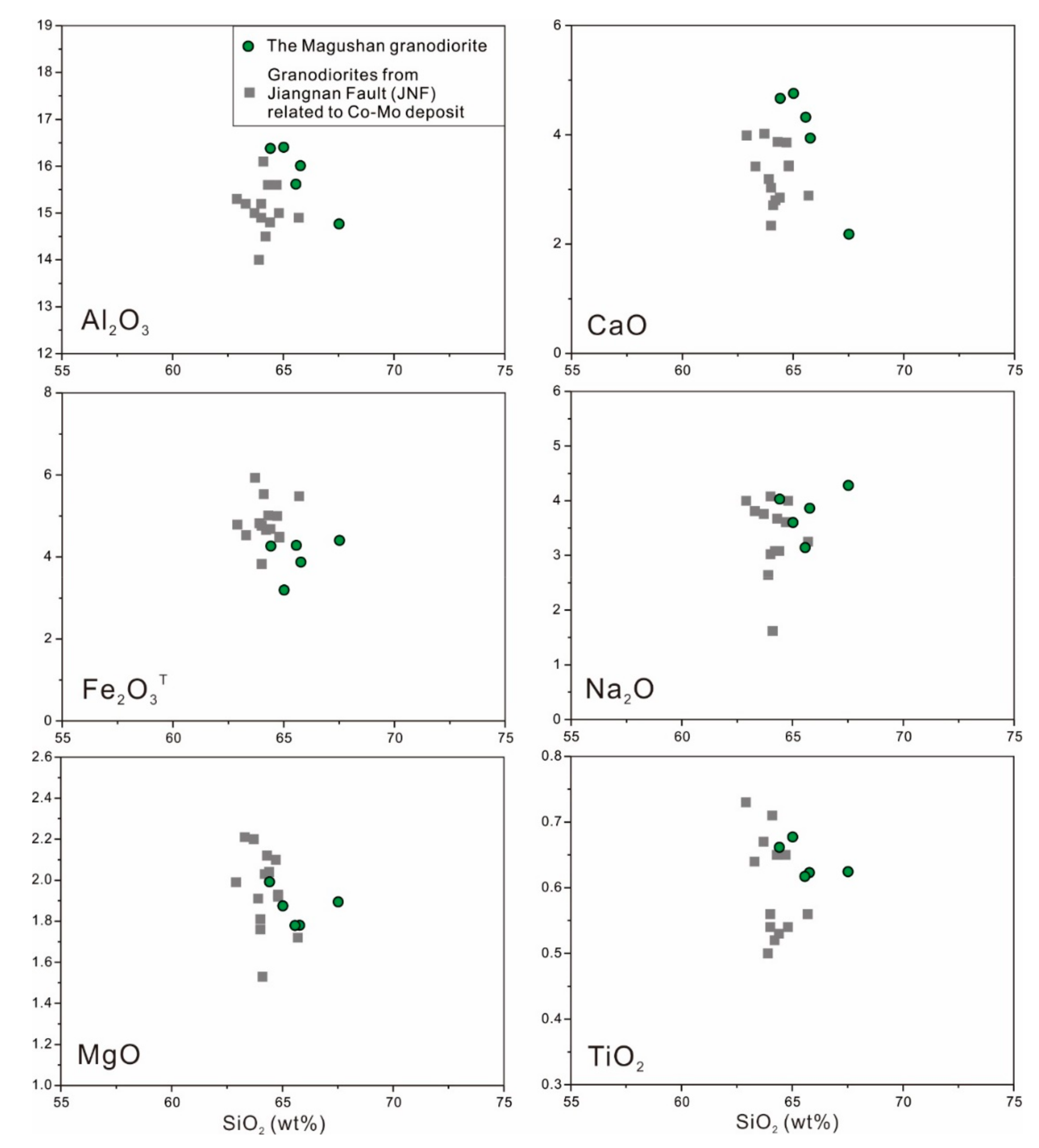 Minerals 09 00475 g011