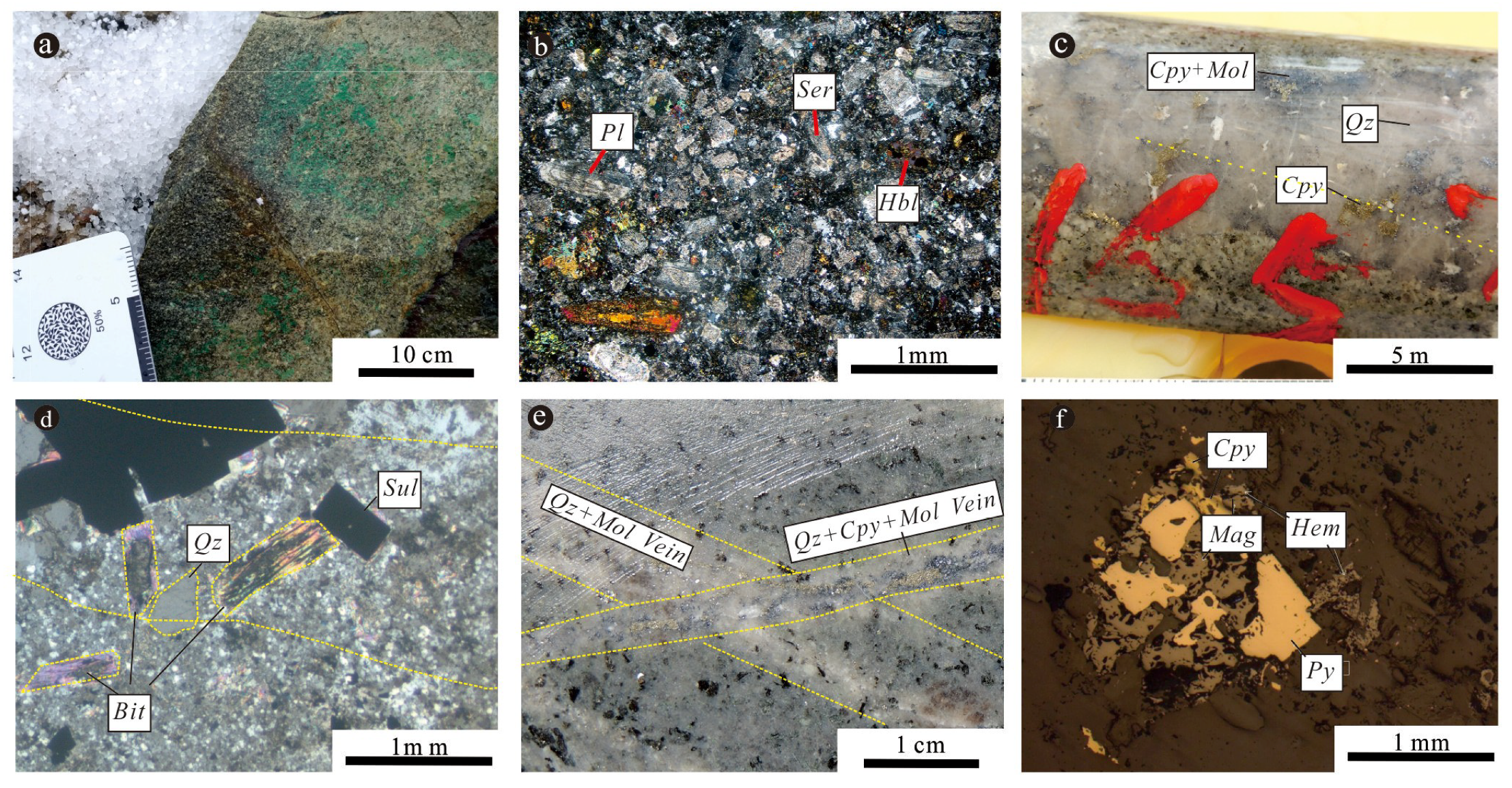 Minerals 09 00476 g004 Minerals 09 00476 g004