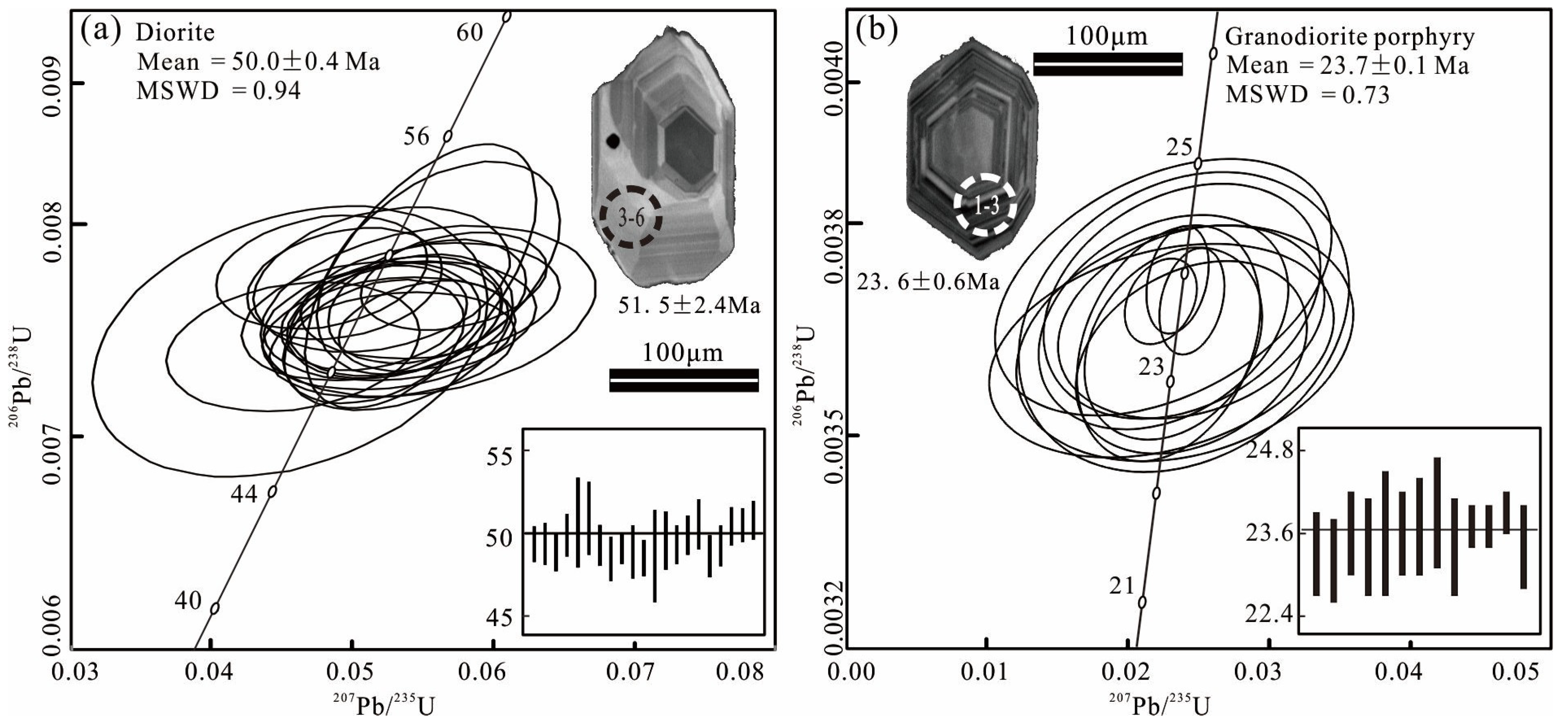 Minerals 09 00476 g006 Minerals 09 00476 g006