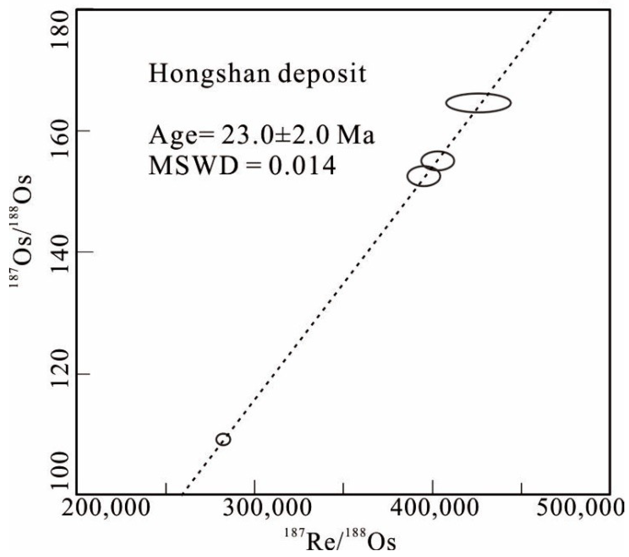 Minerals 09 00476 g007 Minerals 09 00476 g007