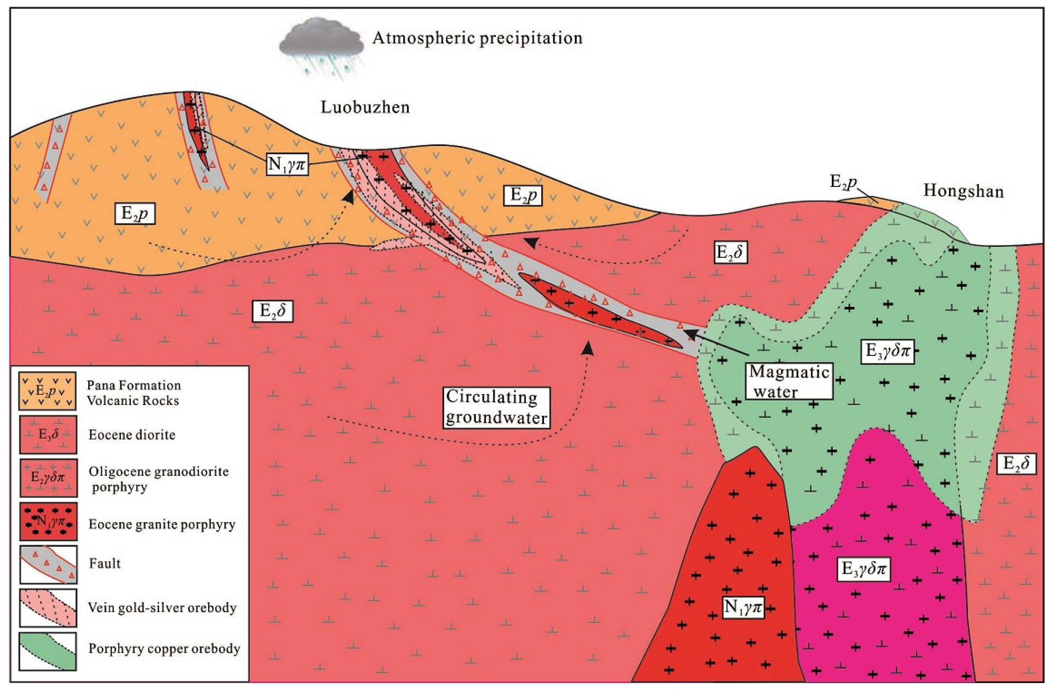 Minerals 09 00476 g008 Minerals 09 00476 g008