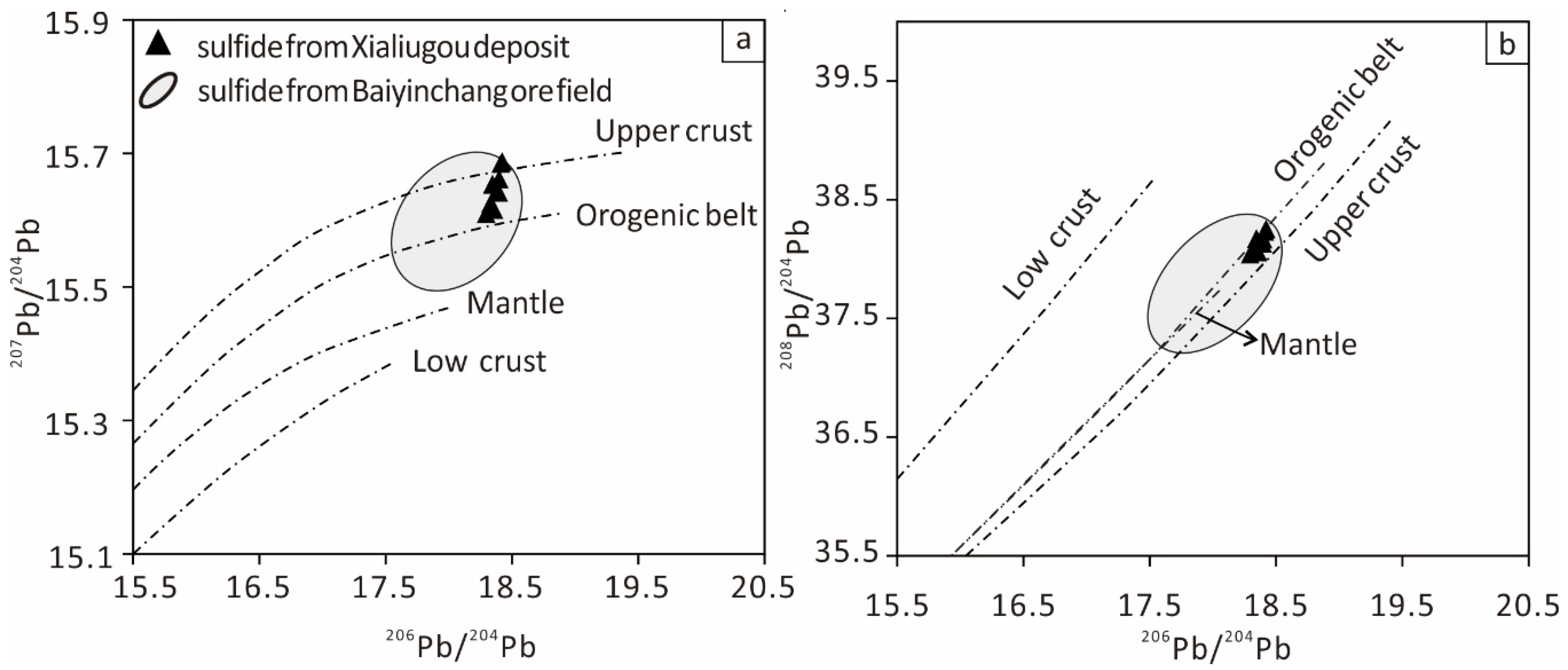 Minerals 09 00478 g010