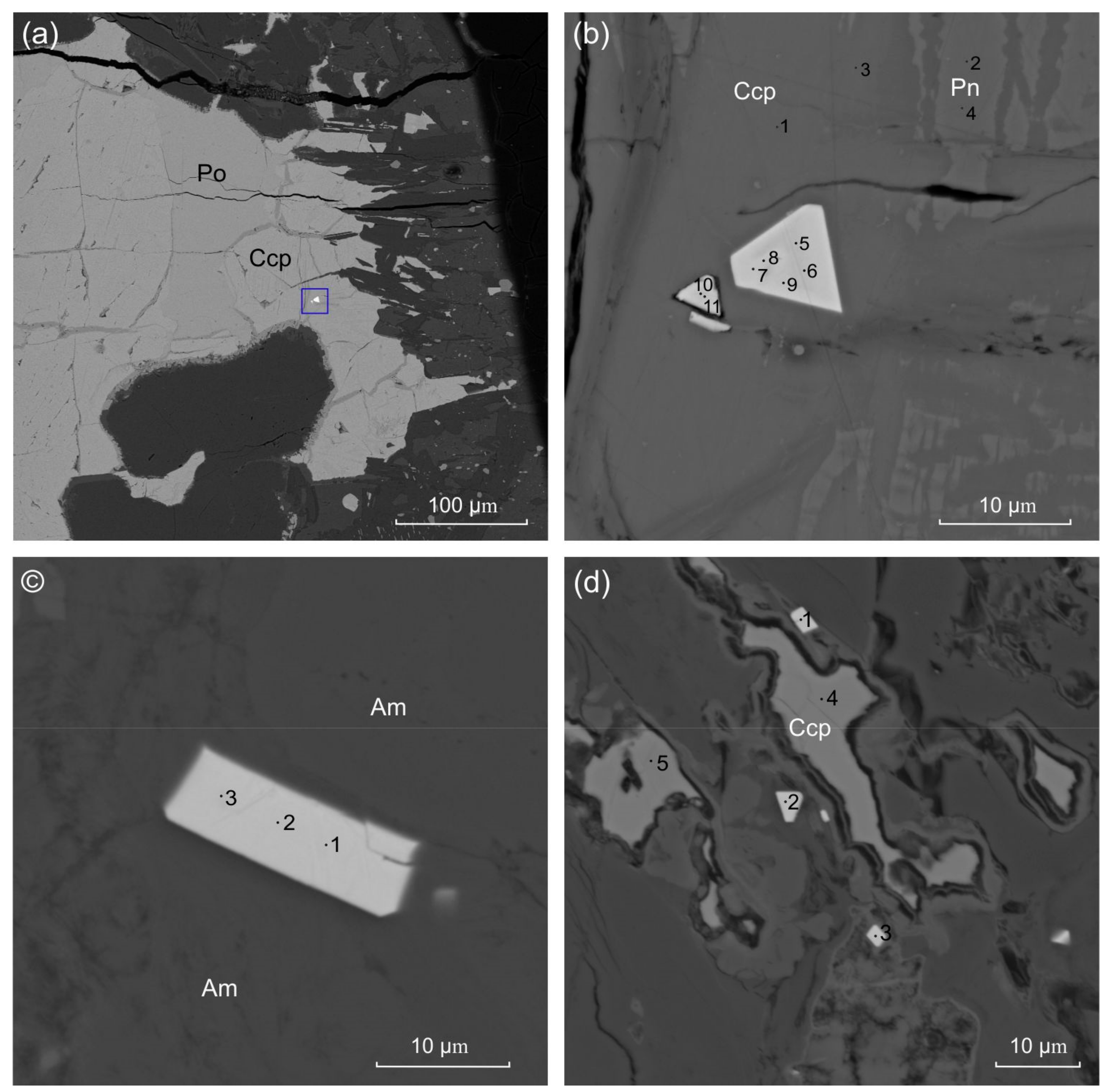 Minerals 09 00479 g003 550