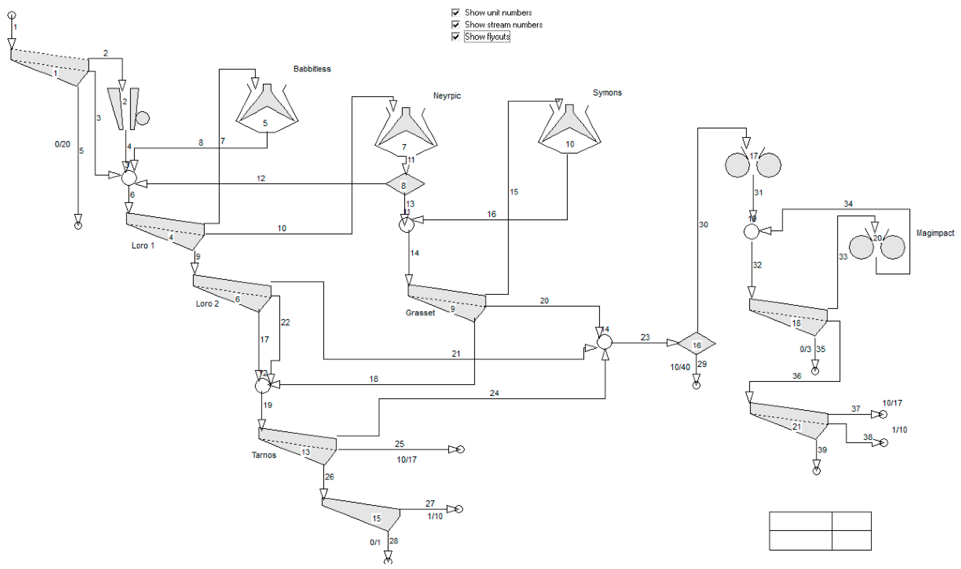 Minerals 09 00481 g001 Minerals 09 00481 g001